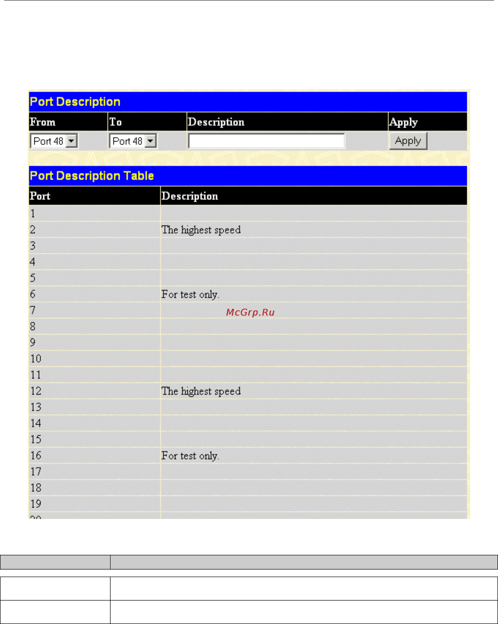 D-Link DGS-3048 [37/147] Port description