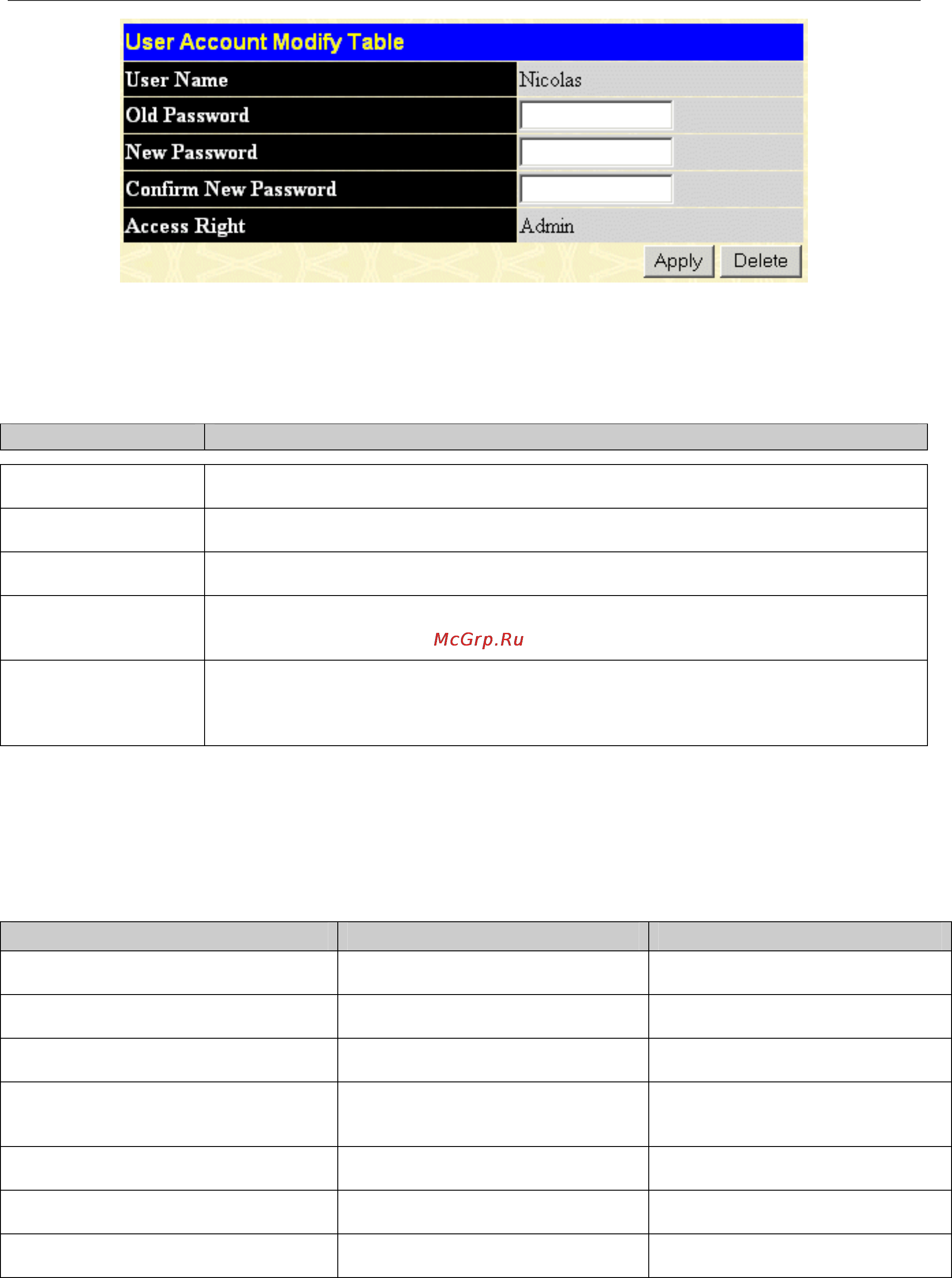 D-Link DGS-3048 [39/147] Admin and user privileges