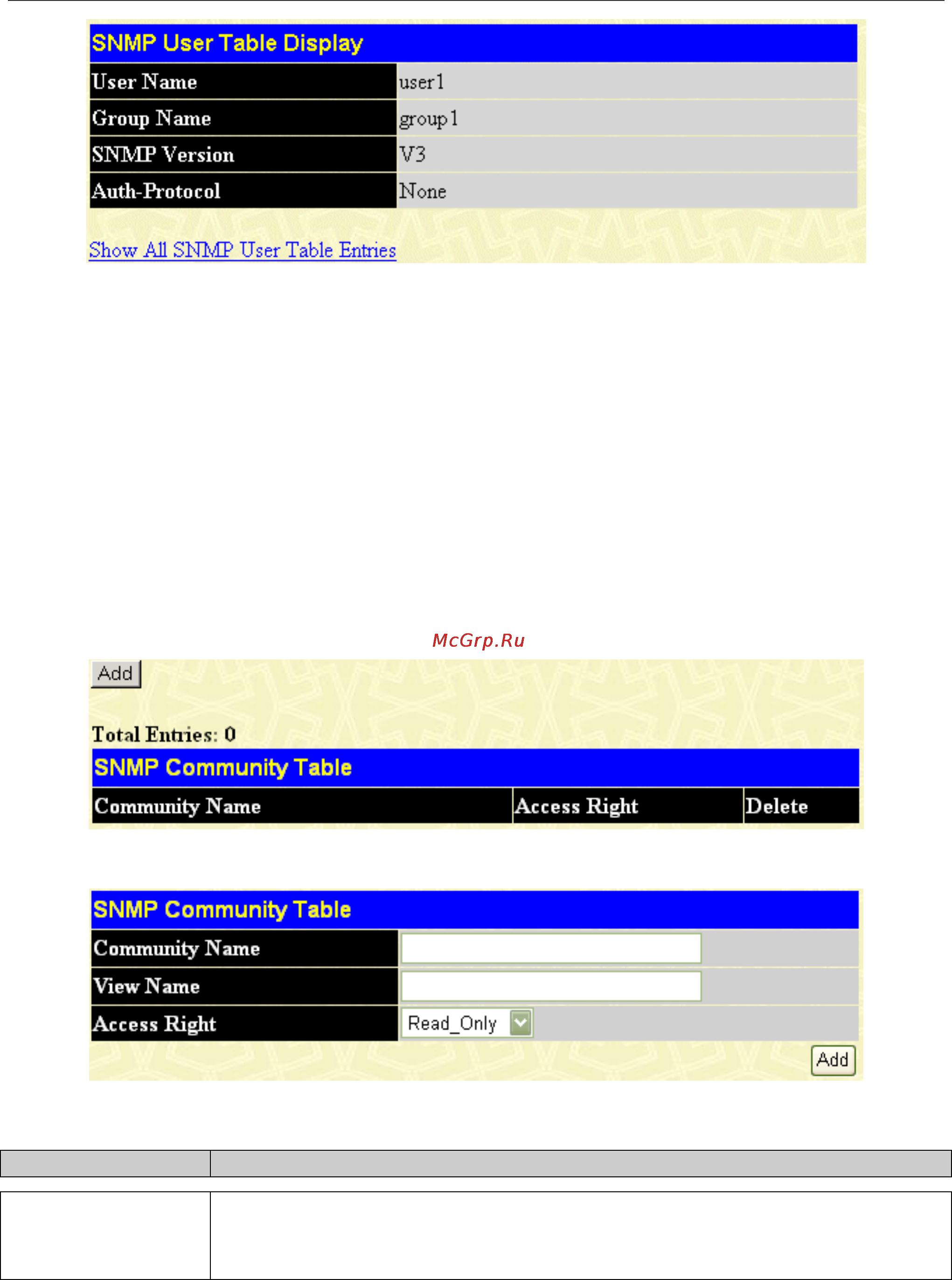D-Link DGS-3048 [52/147] Snmp community table