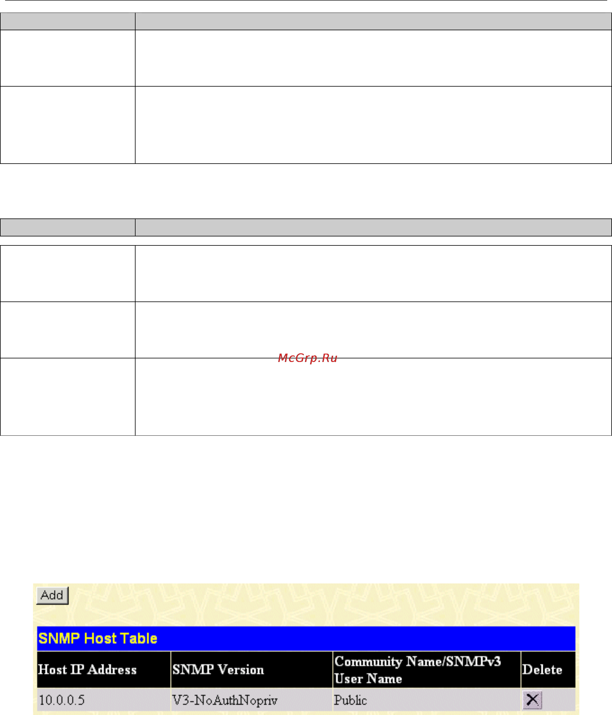 D-Link DGS-3048 [53/147] Snmp host table