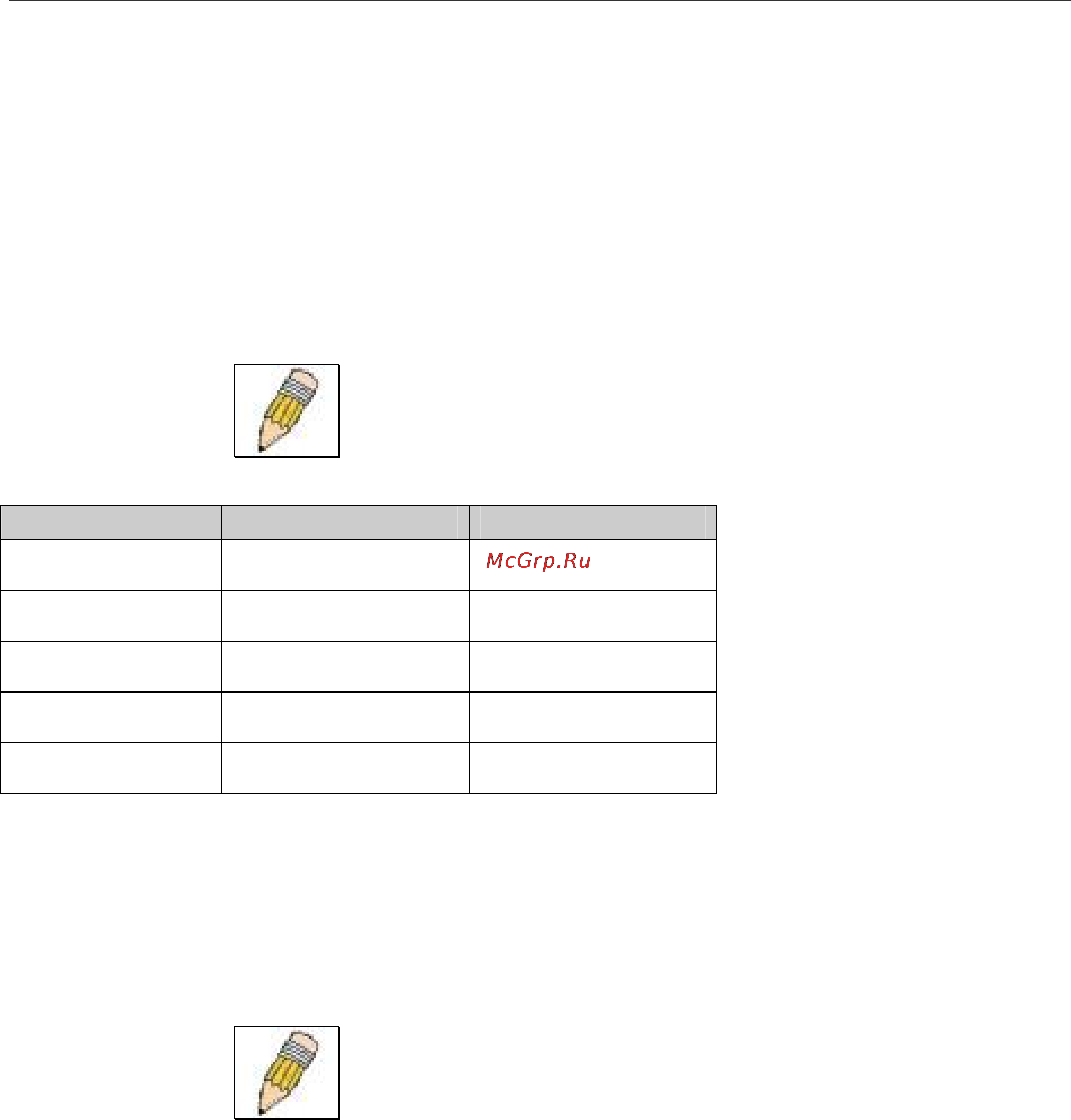 D-Link DGS-3048 [61/147] Default vlans