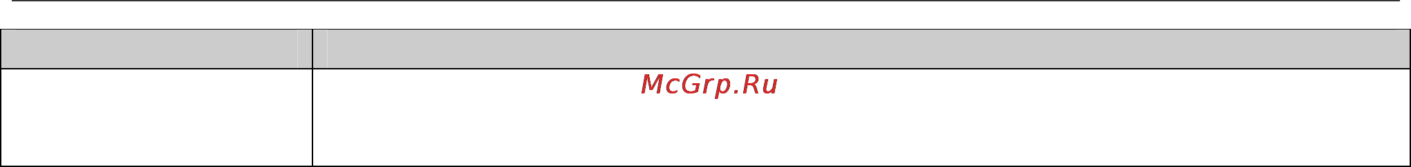 D-Link DGS-3048 [65/147] Gvrp port settings