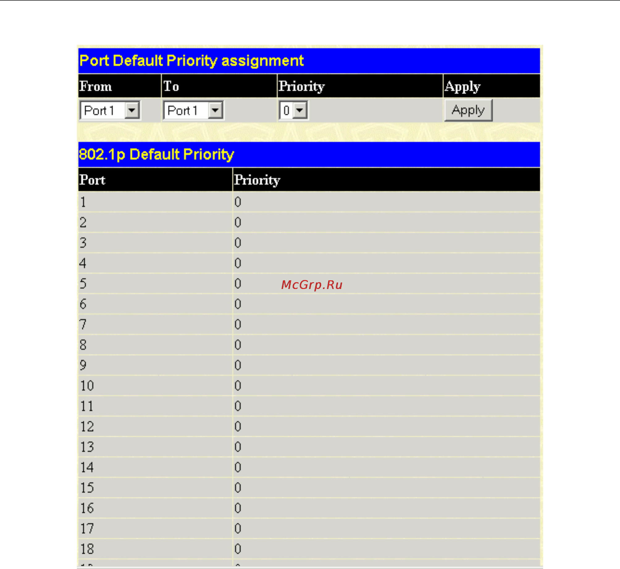D-Link DGS-3048 [87/147] P user priority