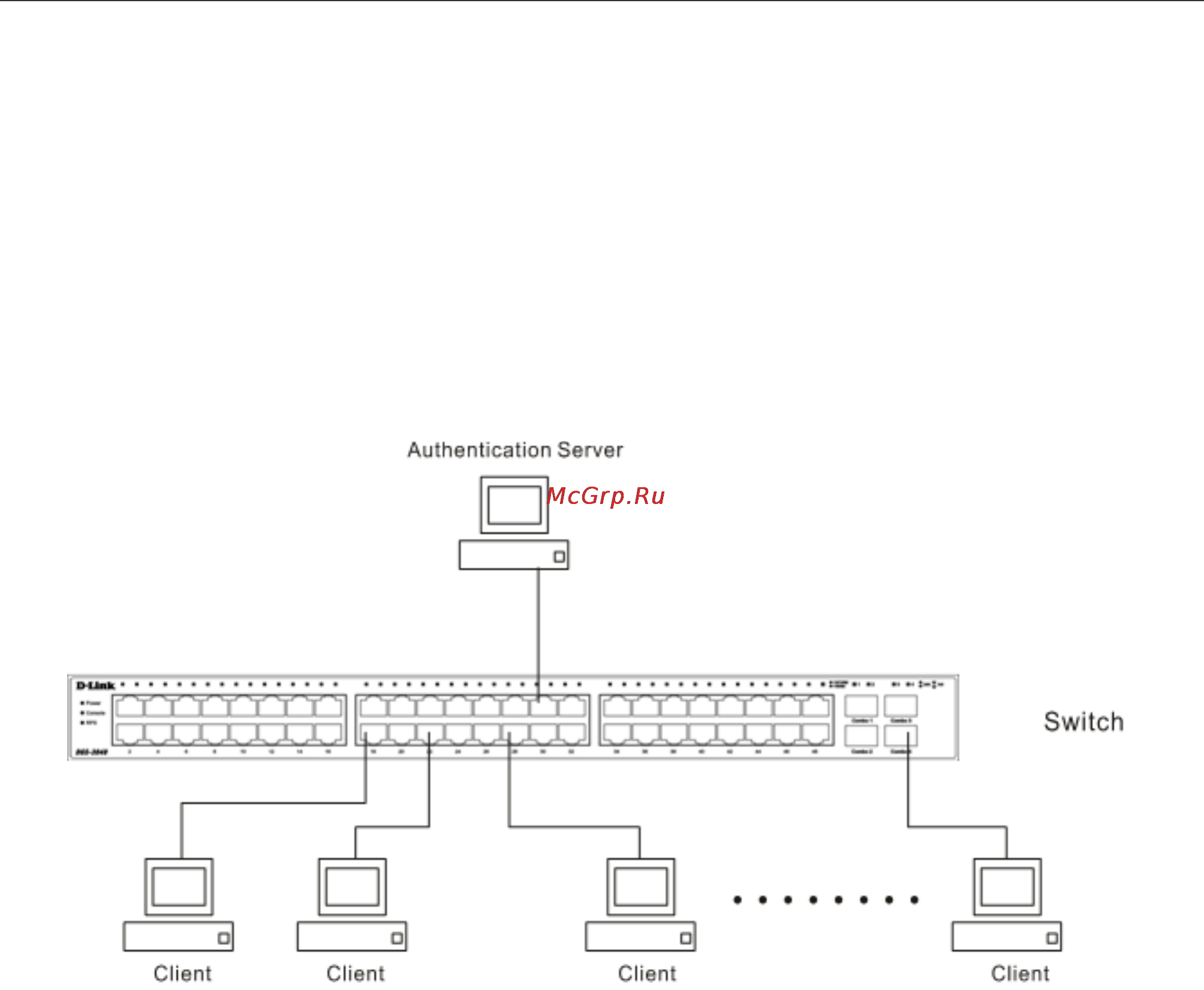 D-Link DGS-3048 [91/147] Authentication server
