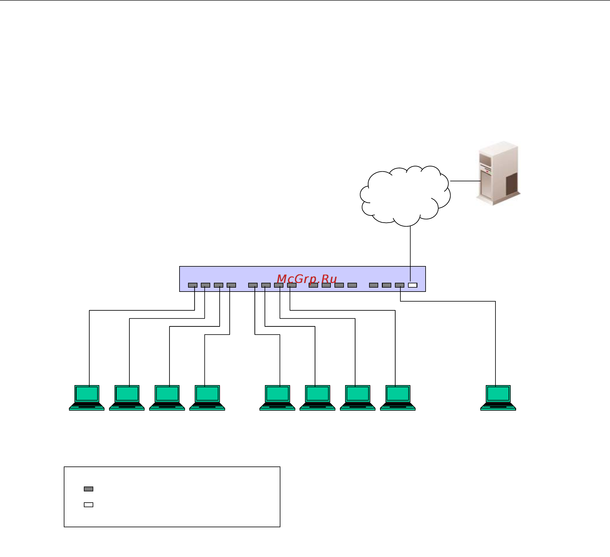 D-Link DGS-3048 [93/147] X authenticator parameter