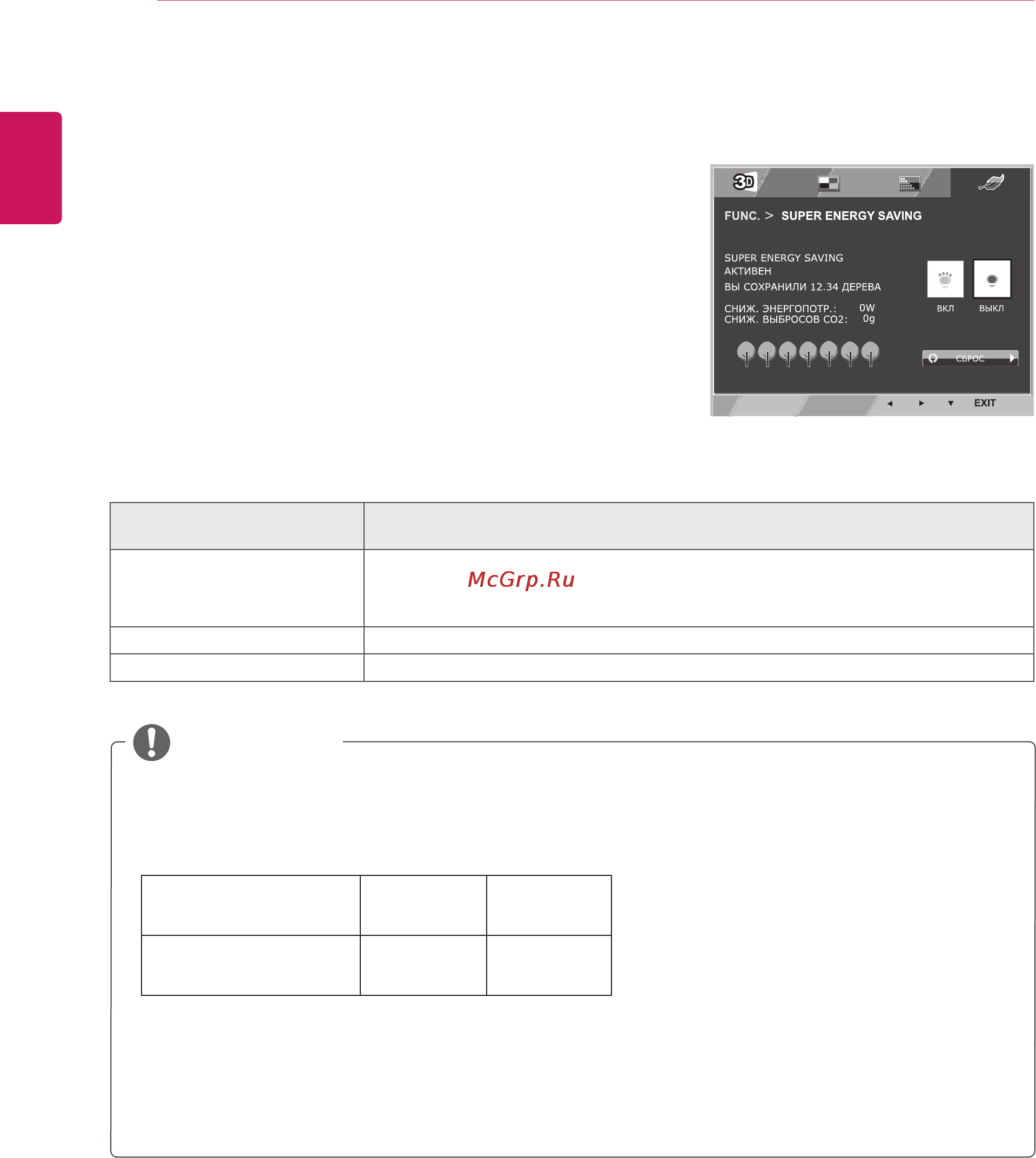 LG D2743P [22/32] Super energy saving