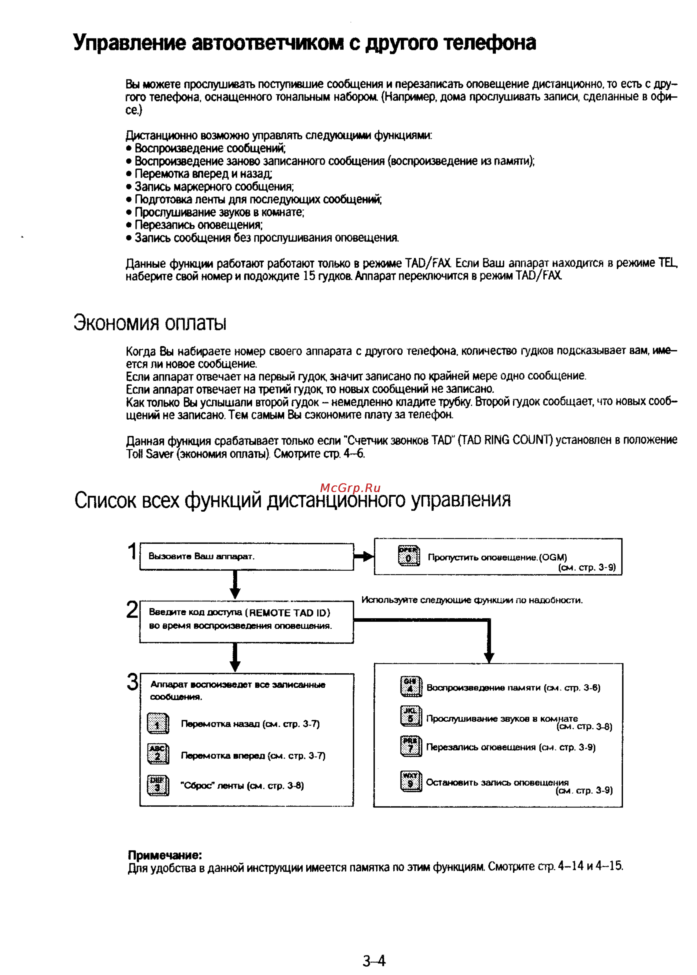 Panasonic KX-F50 [51/74] Список всех функций дистанционного управления