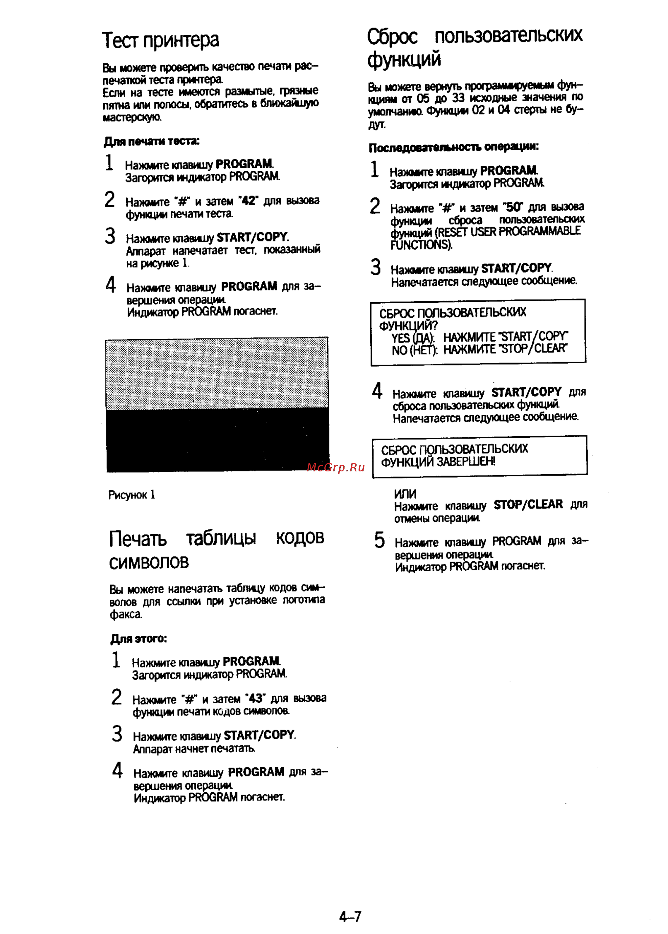 Panasonic KX-F50 [66/74] Печать таблицы кодов символов