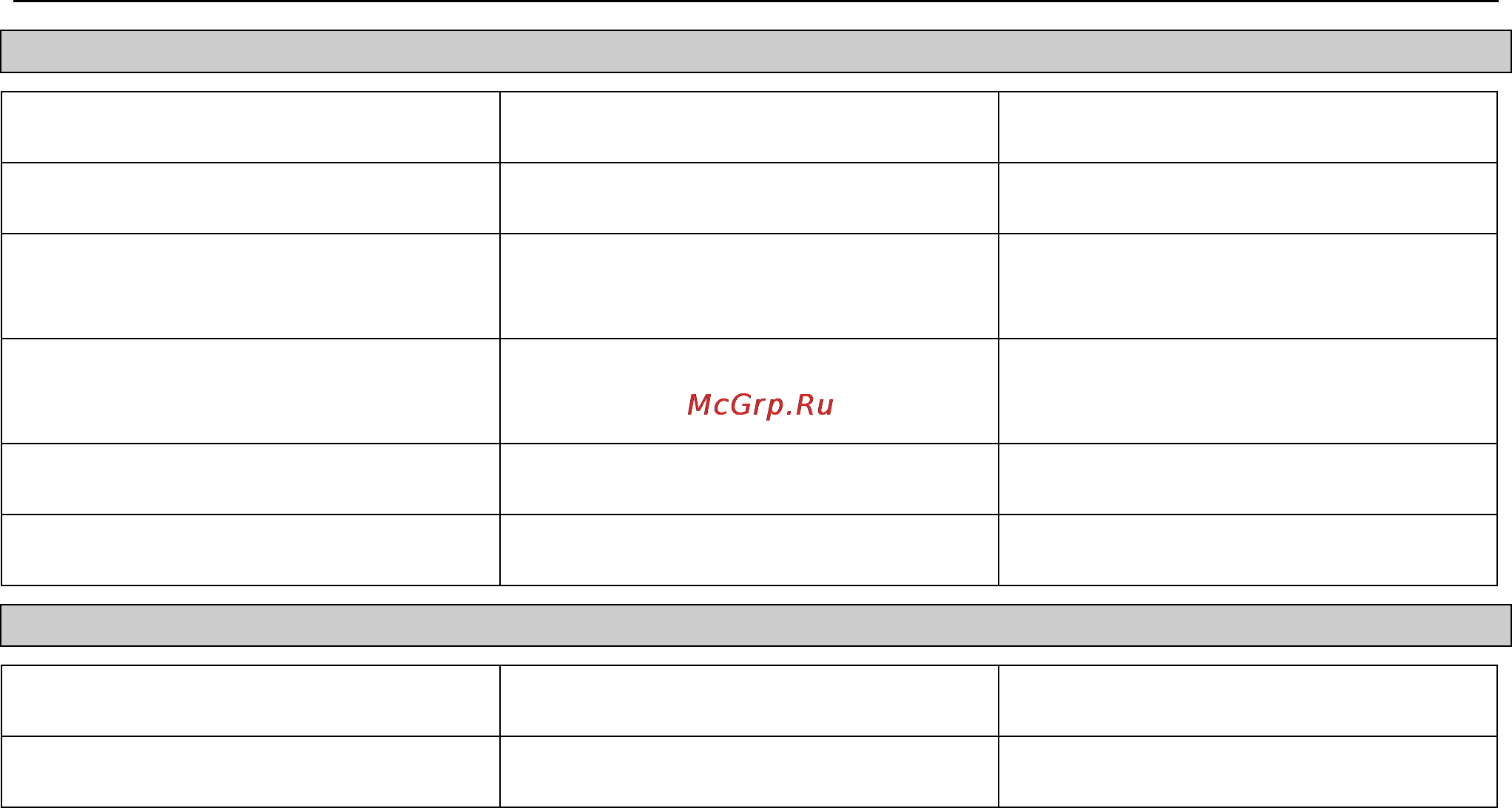 D-Link DGS-3208F [120/180] Snmp manager