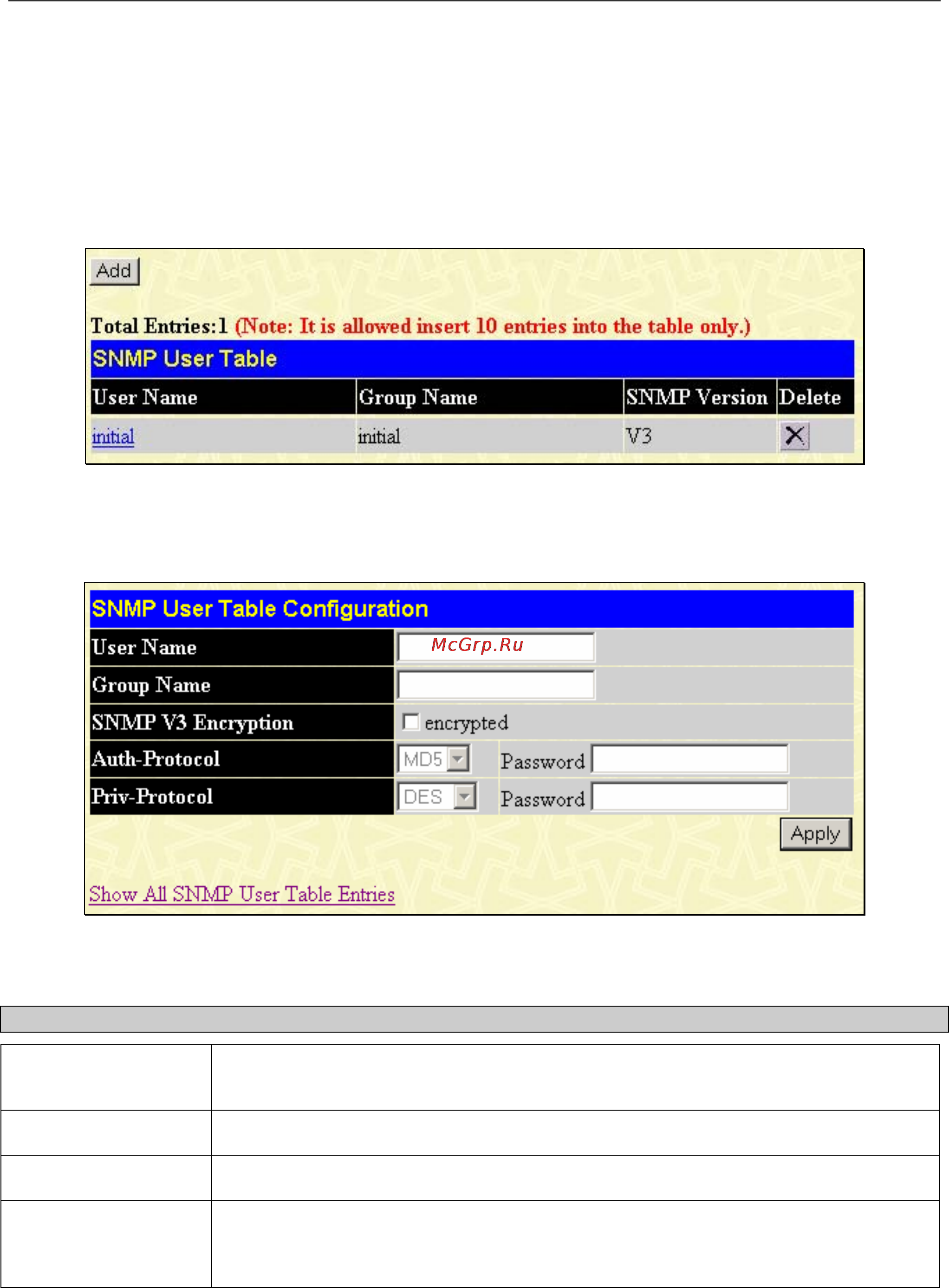 D-Link DGS-3208F [121/180] Snmp user table