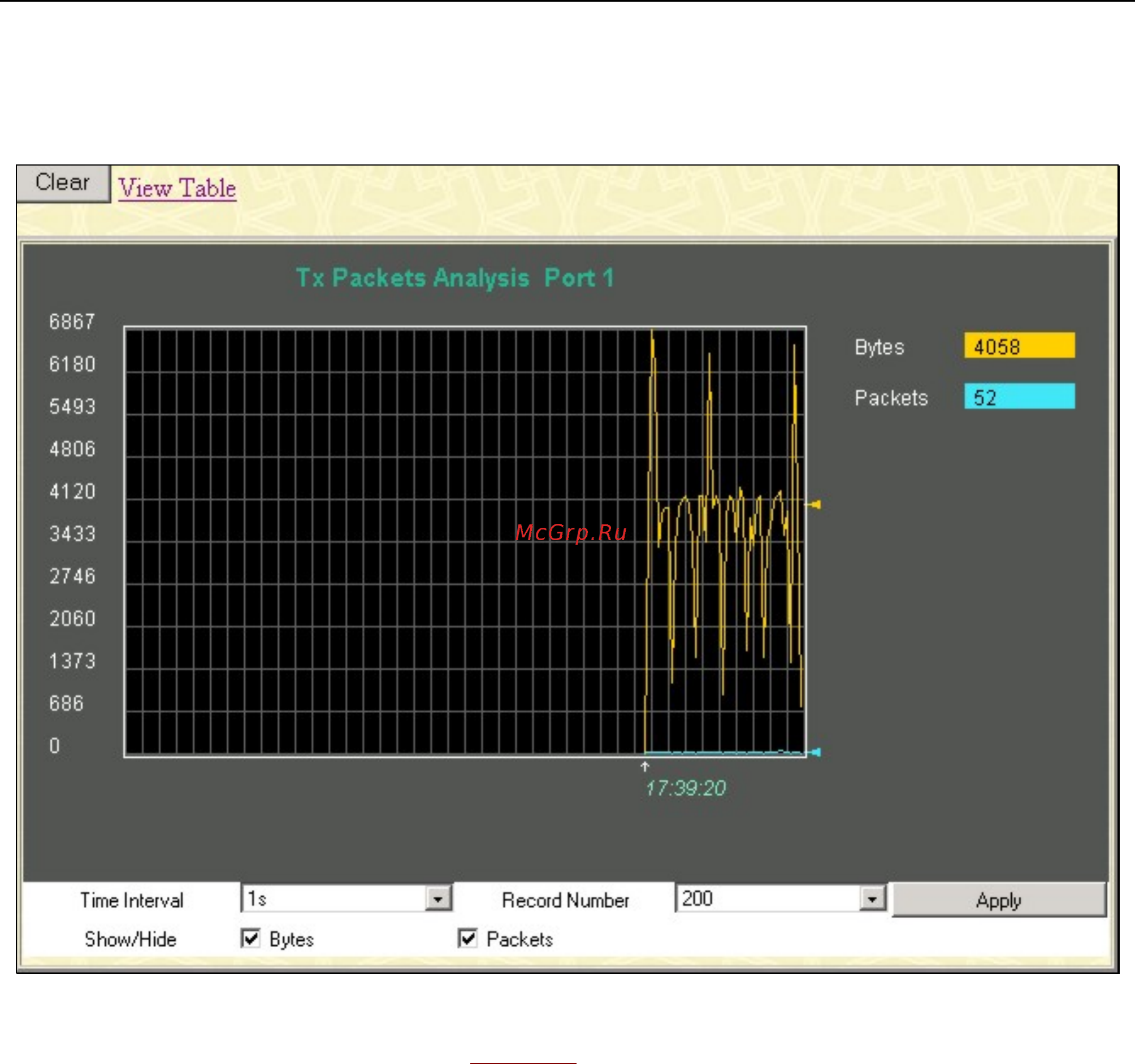 D-Link DGS-3204 [134/180] Transmitted tx