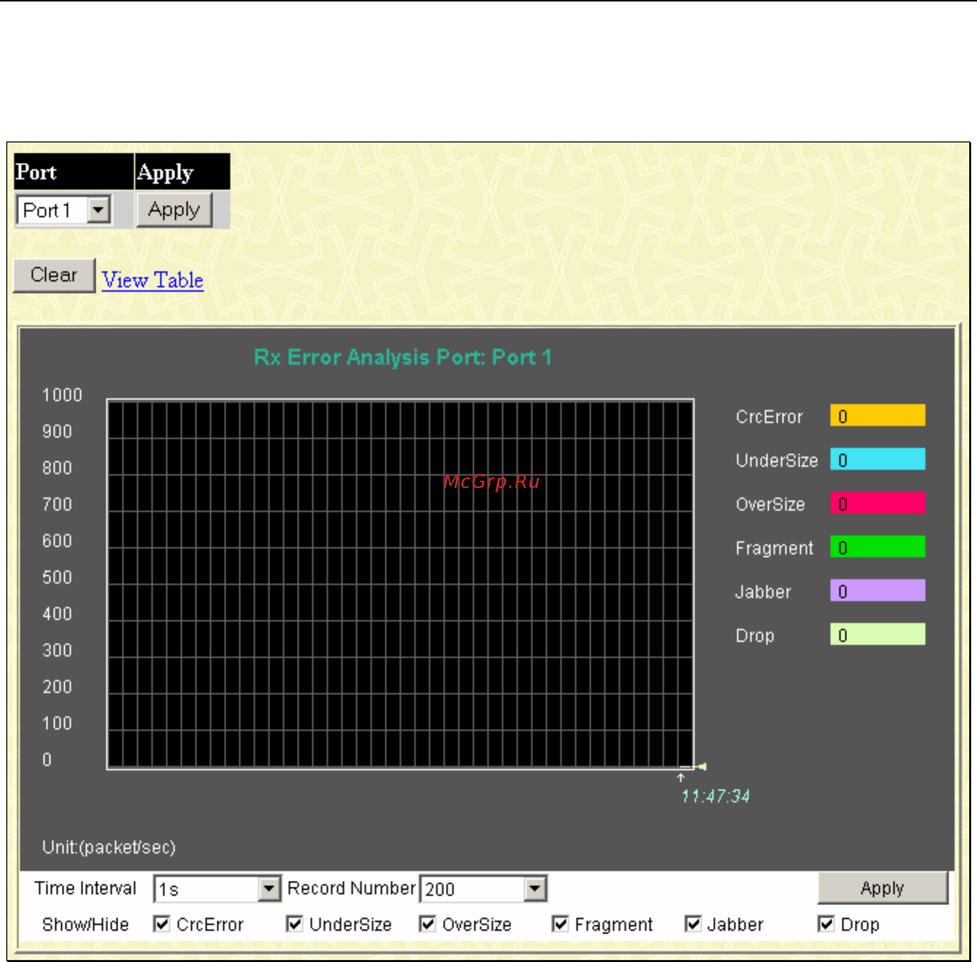 D-Link DGS-3208F [136/180] Received rx