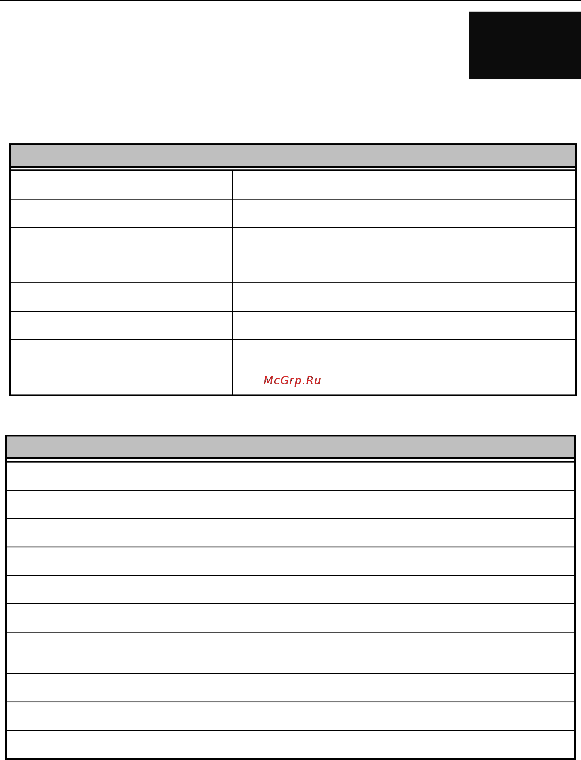 D-Link DGS-3208F [156/180] Technical specifications