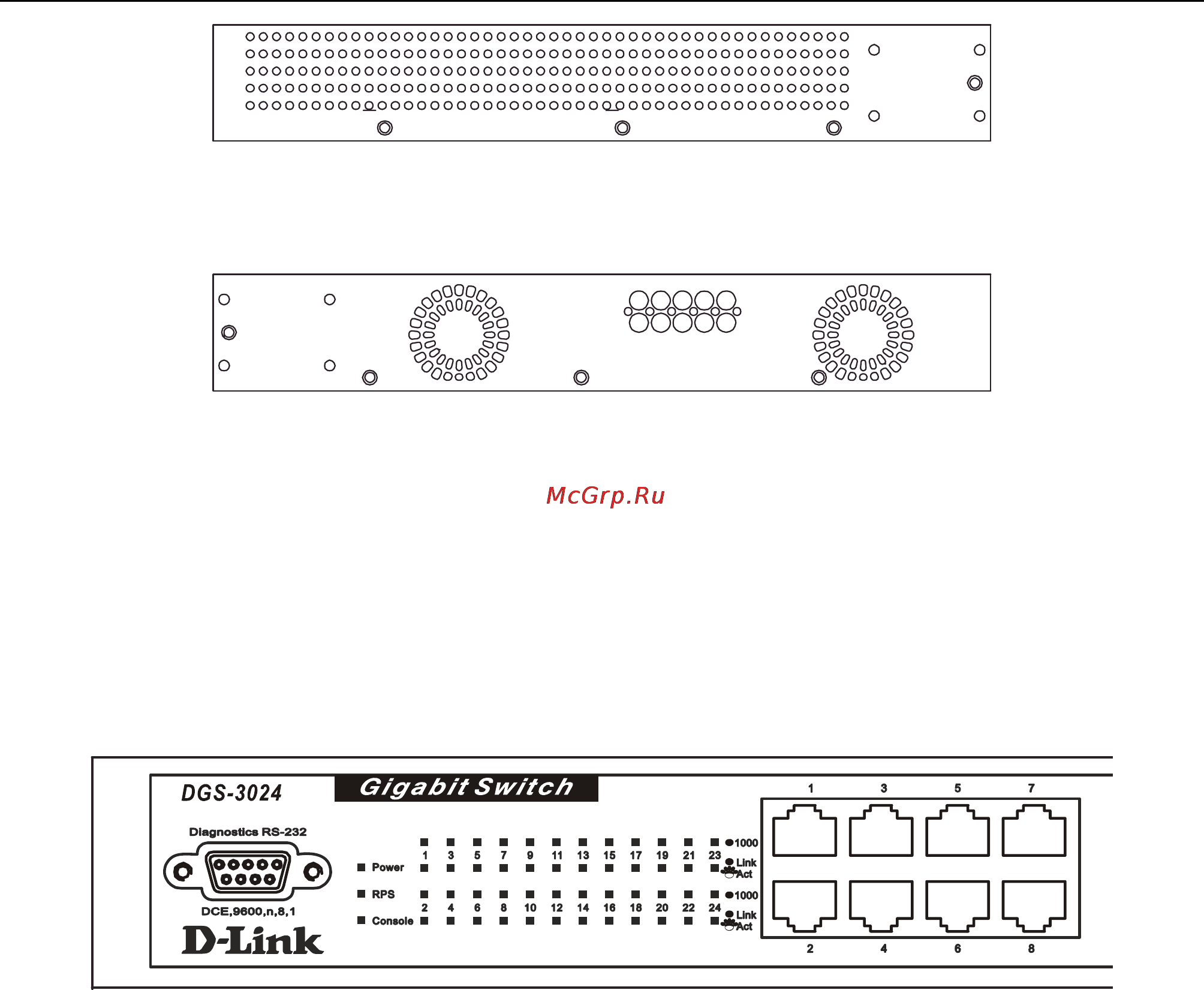 D-Link DGS-3204 [22/180] Led indicators