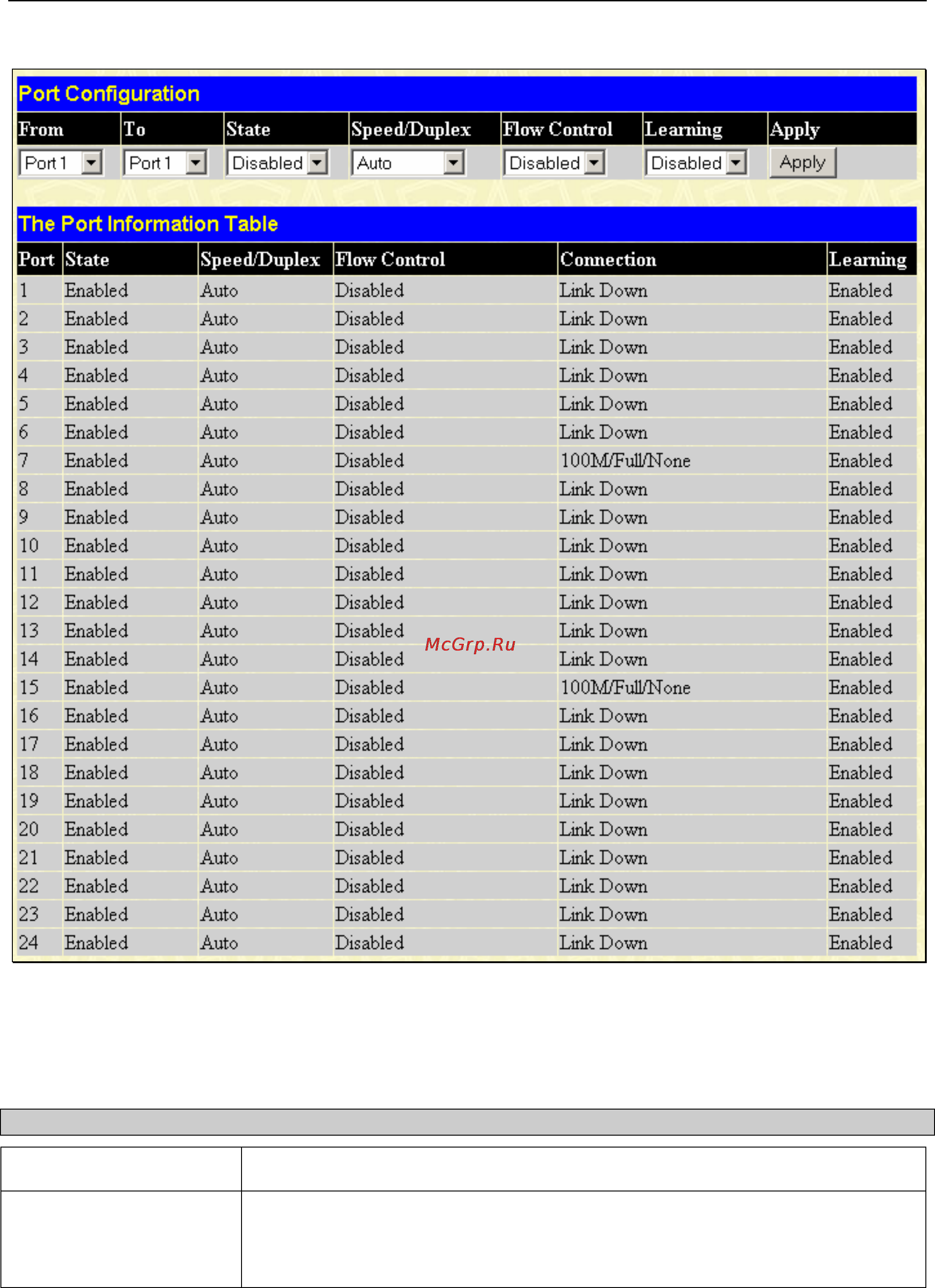 D-Link DGS-3208F [40/180] Port configuration