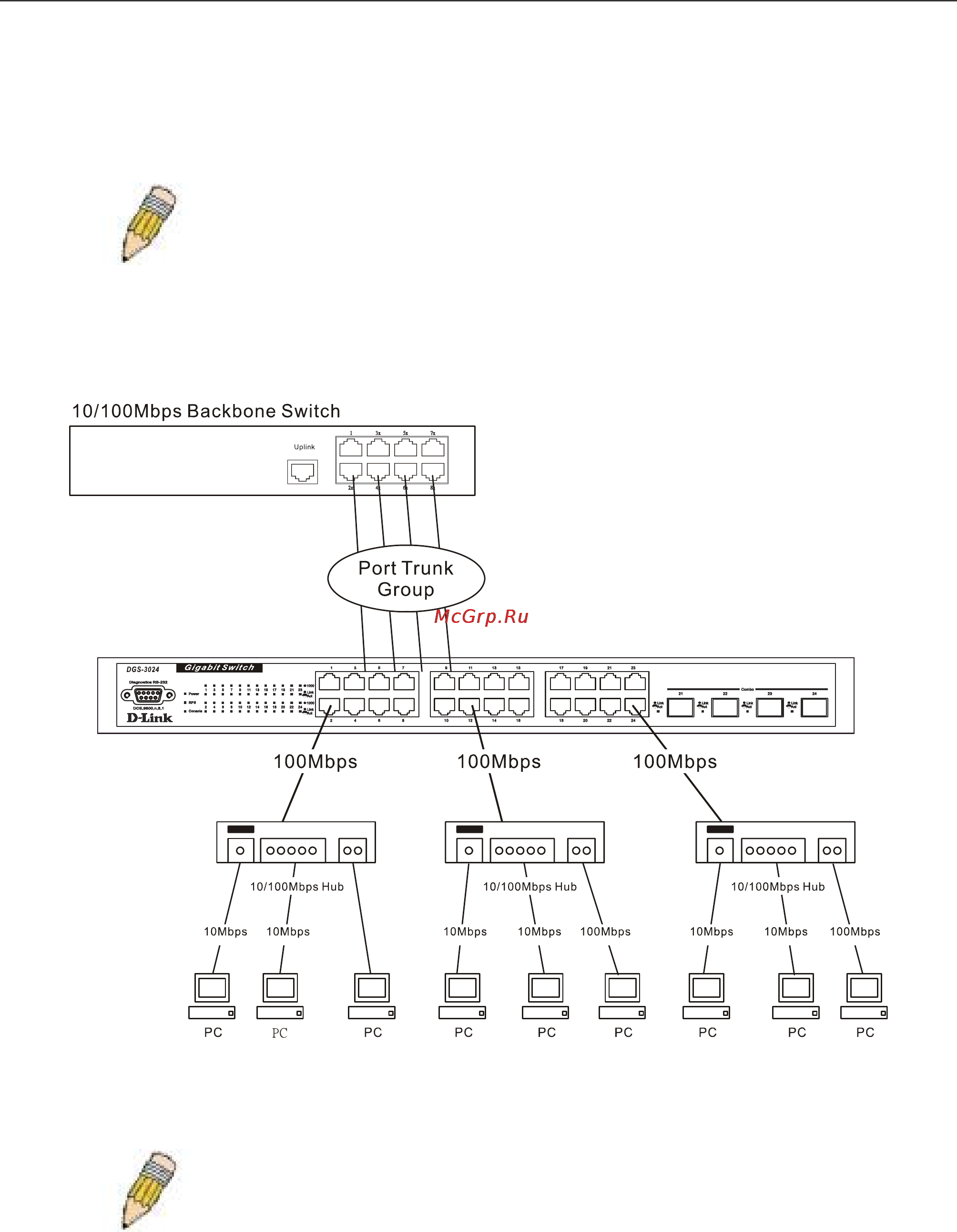 D-Link DGS-3204 [43/180] Link aggregation port trunking