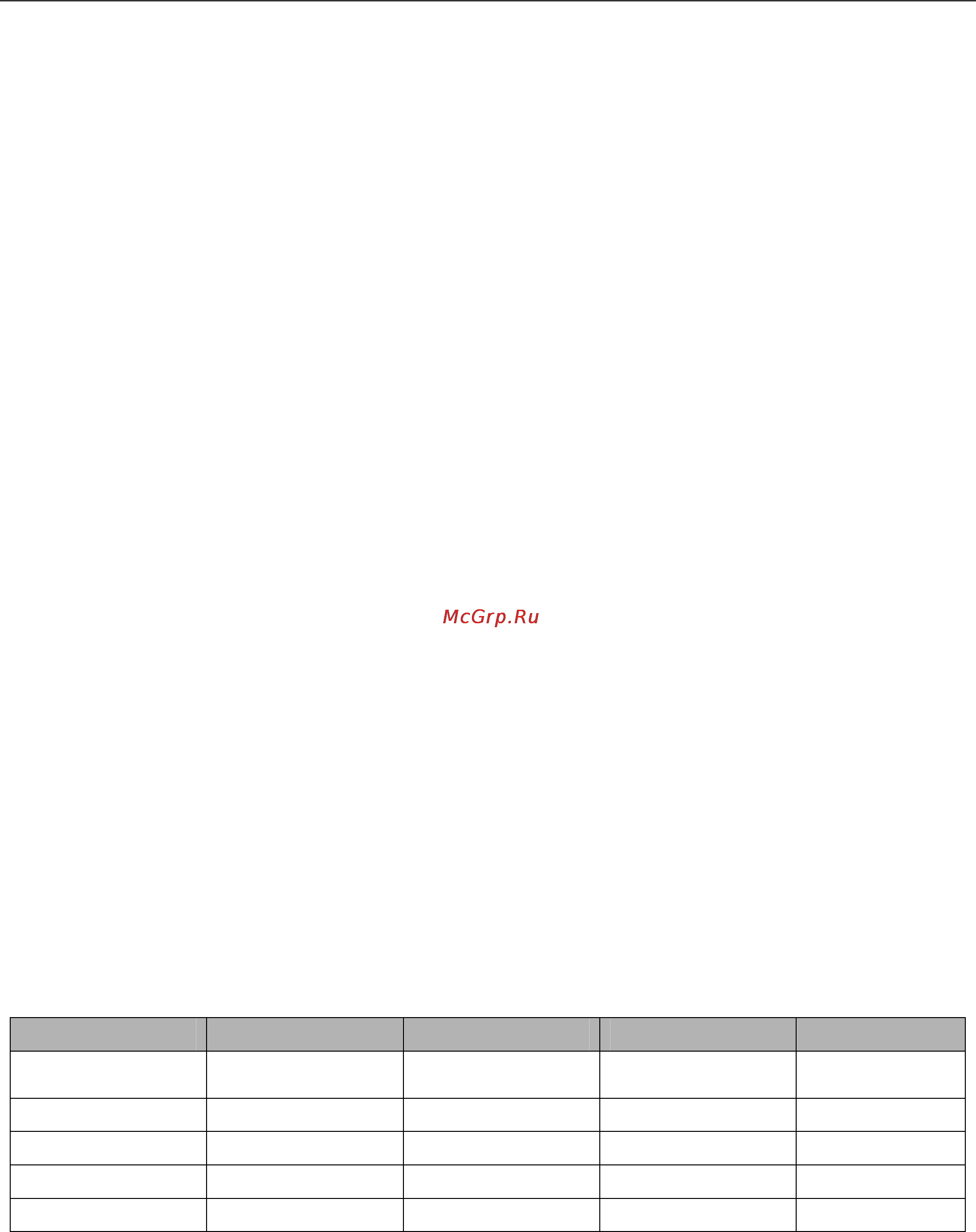 D-Link DGS-3208F [49/180] W rapid spanning tree