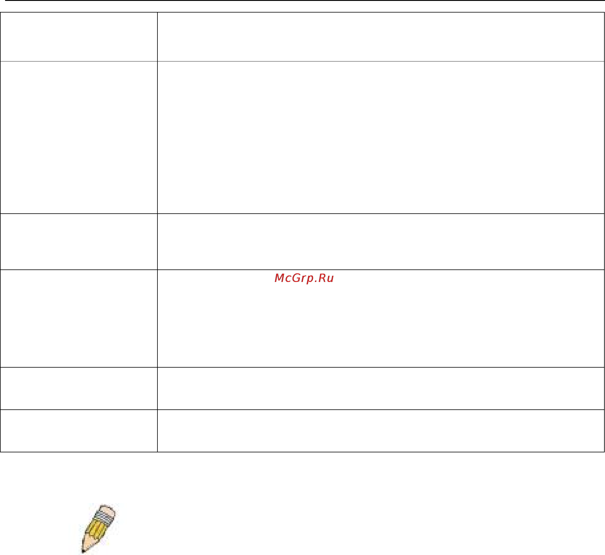 D-Link DGS-3208F [52/180] Mst configuration table