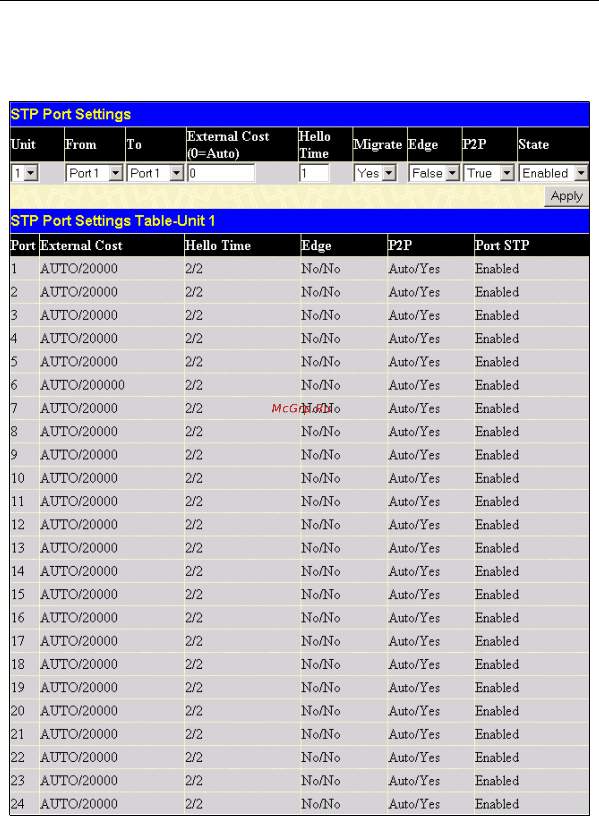 D-Link DGS-3208F [60/180] Stp port settings