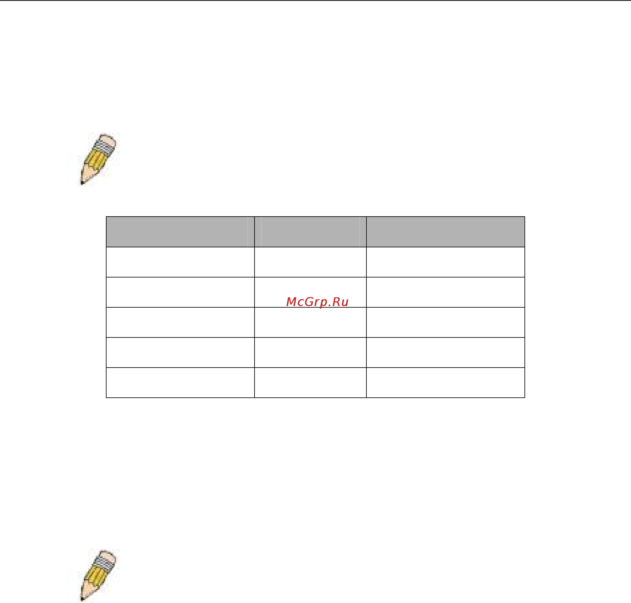 D-Link DGS-3208F [69/180] Default vlans