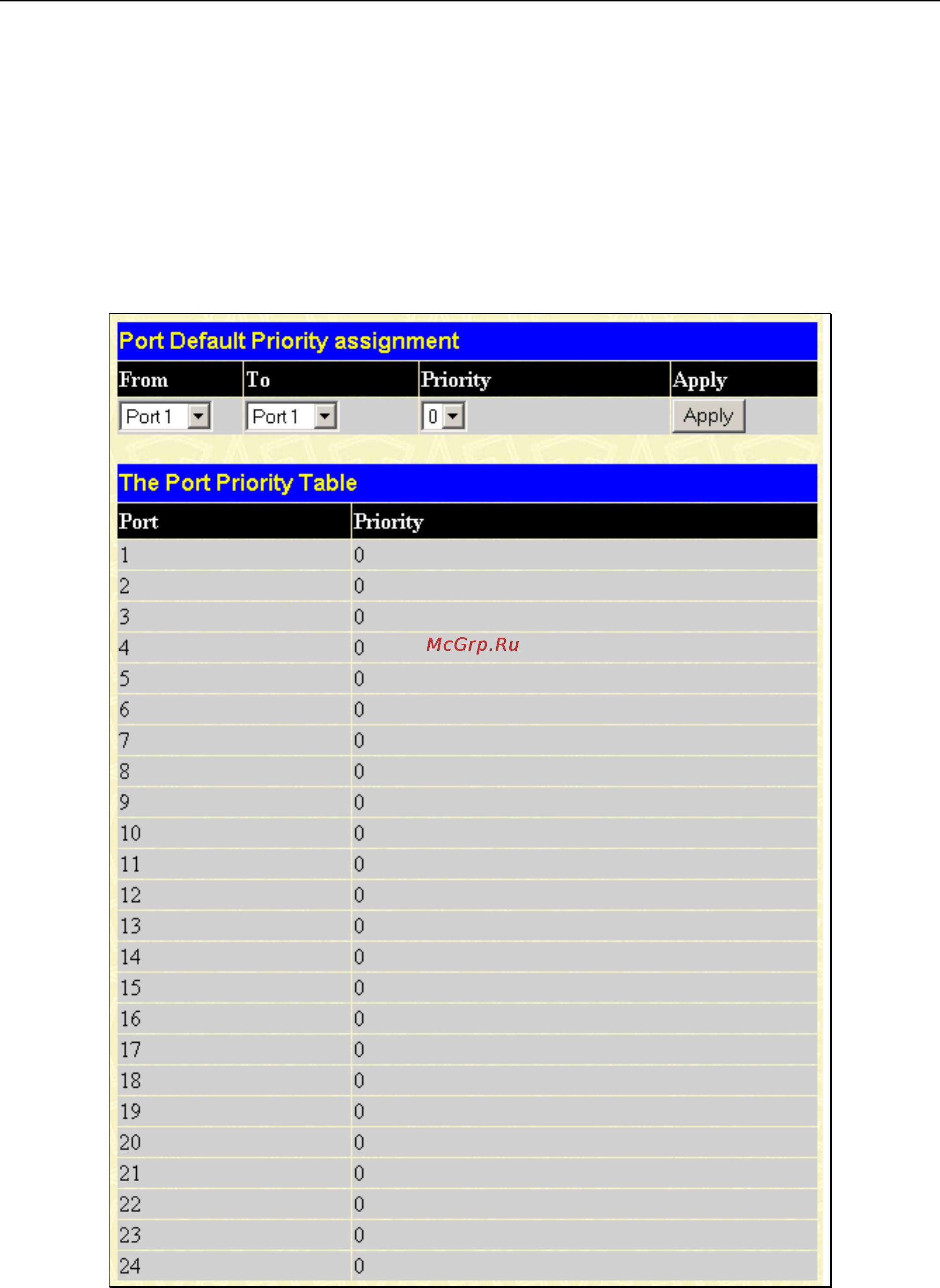 D-Link DGS-3208F [80/180] P default priority