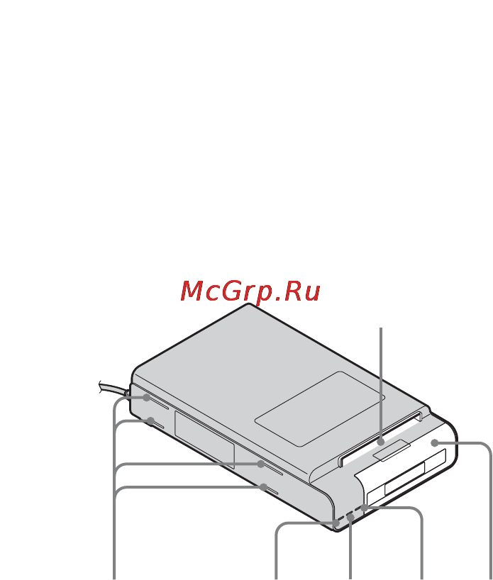 Sony Cyber-Shot DSC-T70HDPR [40/68] Ідентифікація частин