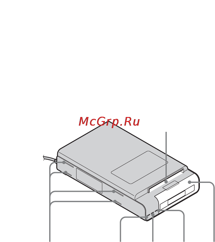 Sony Cyber-Shot DSC-T70HDPR [8/68] Обозначение деталей