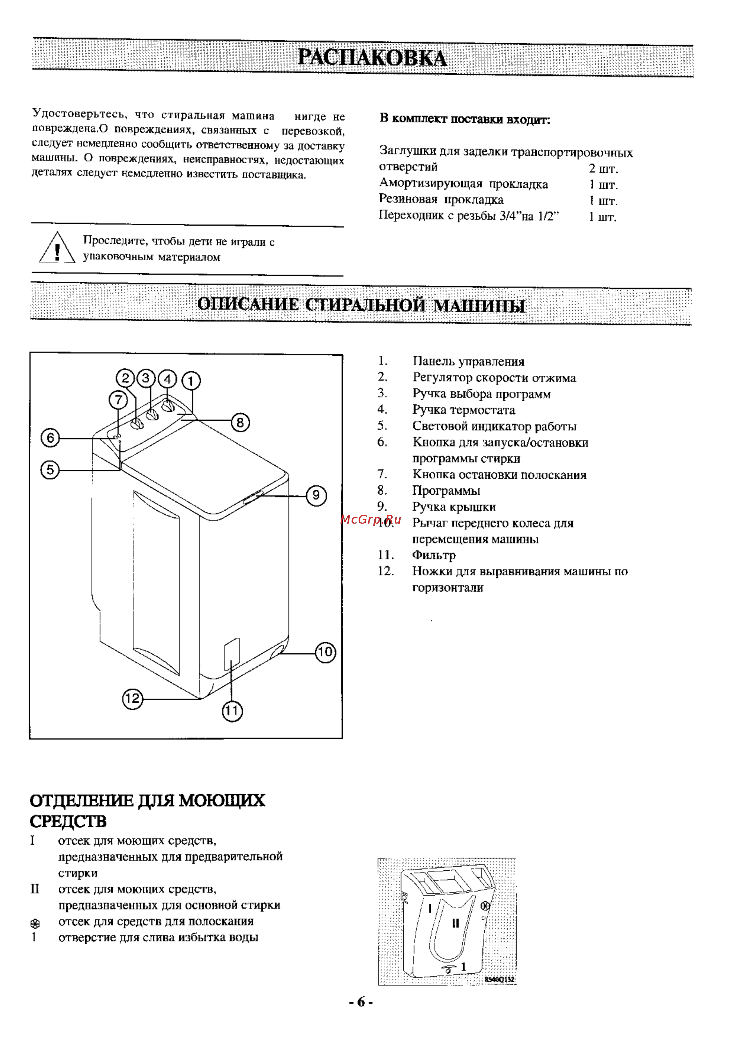 Electrolux EW 821 T [5/17] Описание стиральной машины