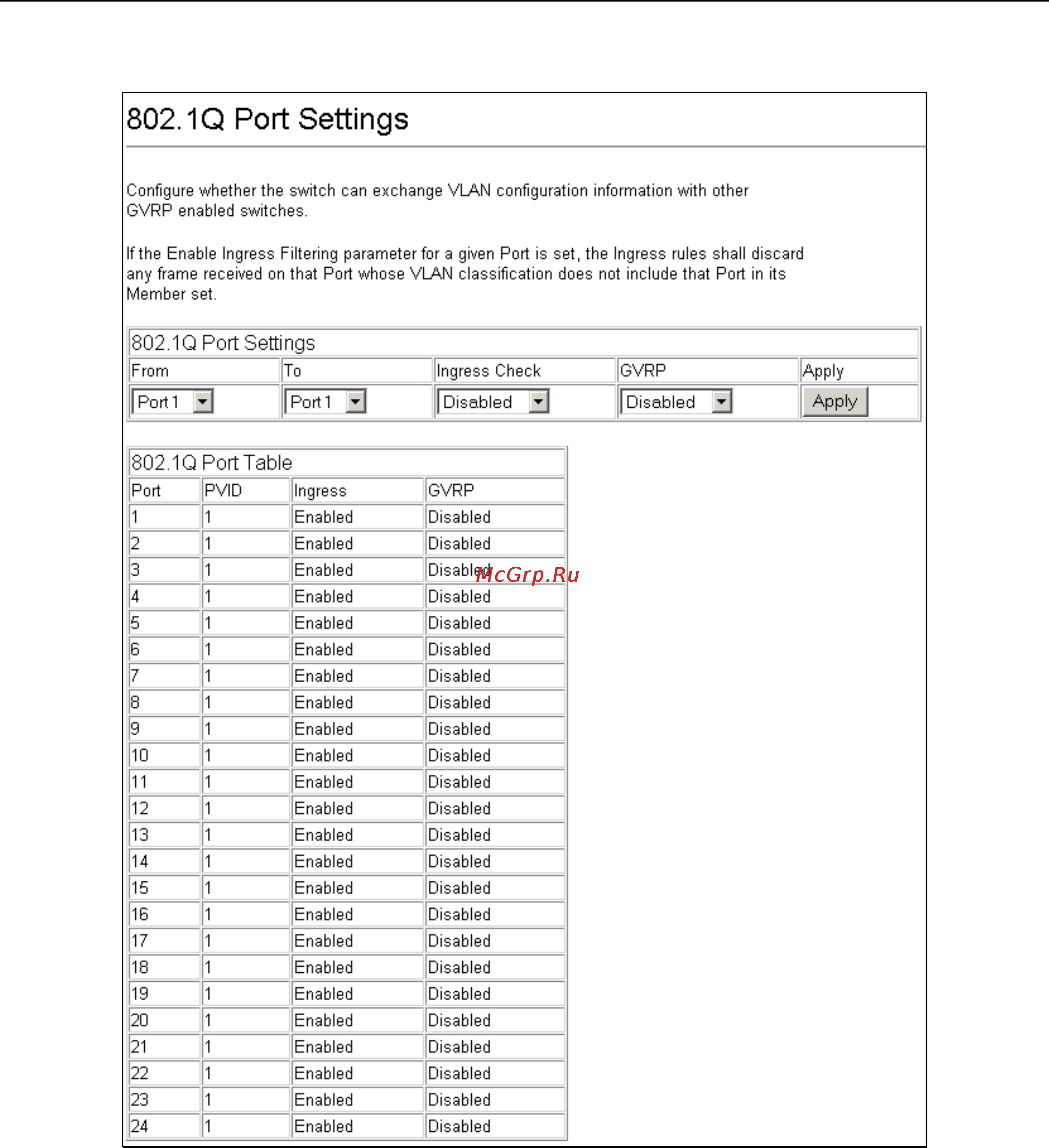 D-Link DGS-3308TG [102/160] Q port settings