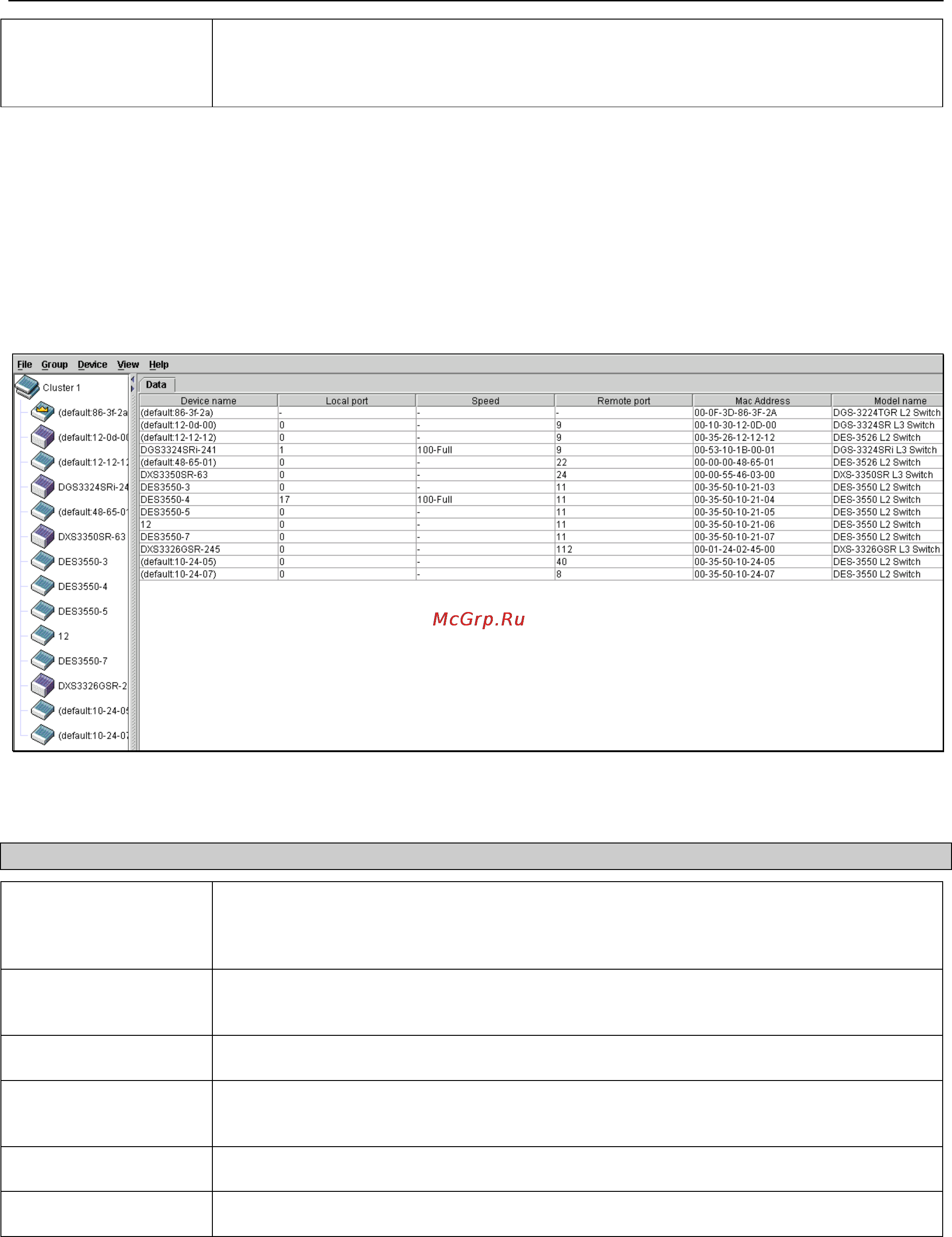 D-Link DHS-3226 [138/160] Topology