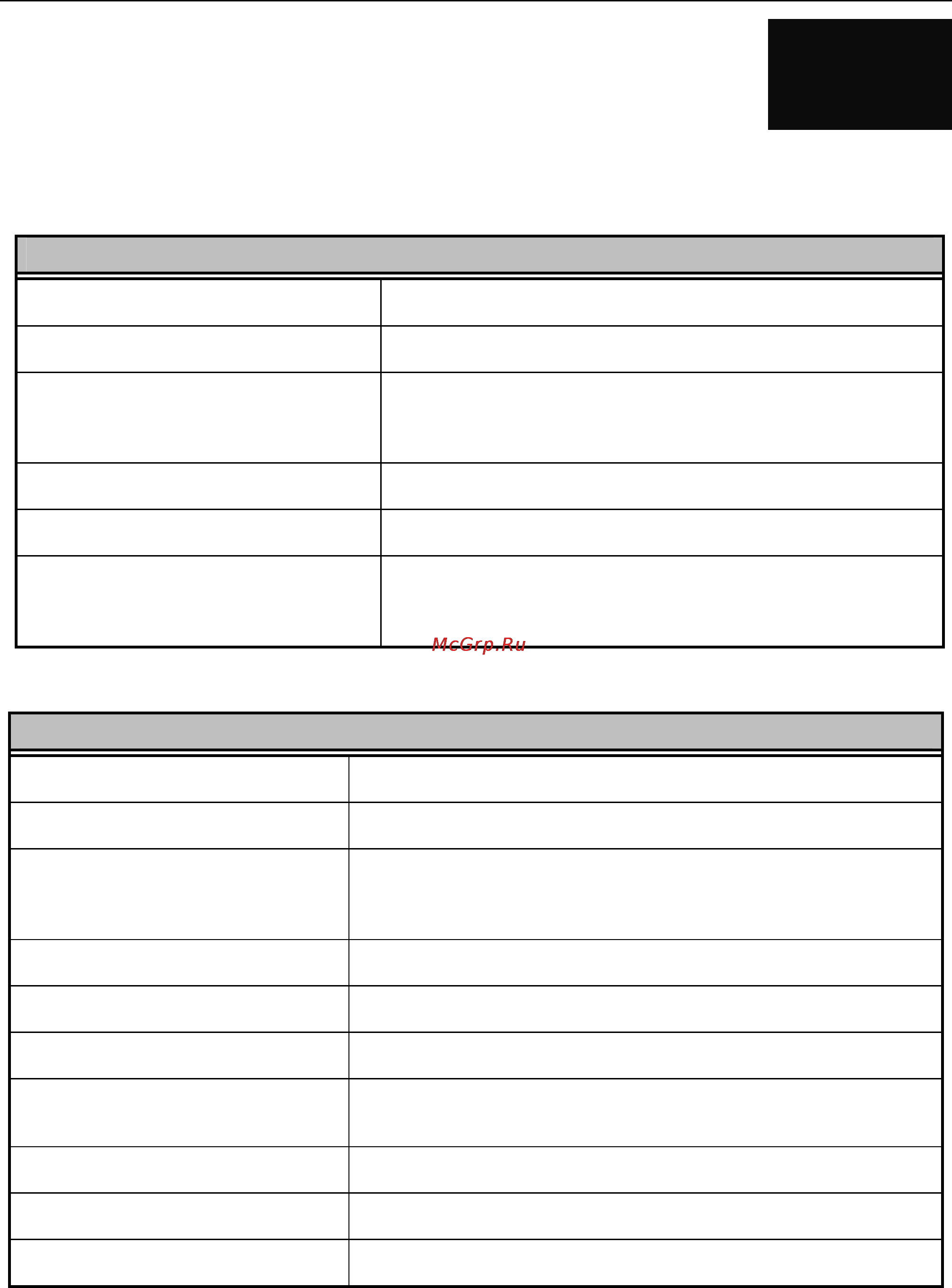 D-Link DGS-3308TG [148/160] Technical specifications