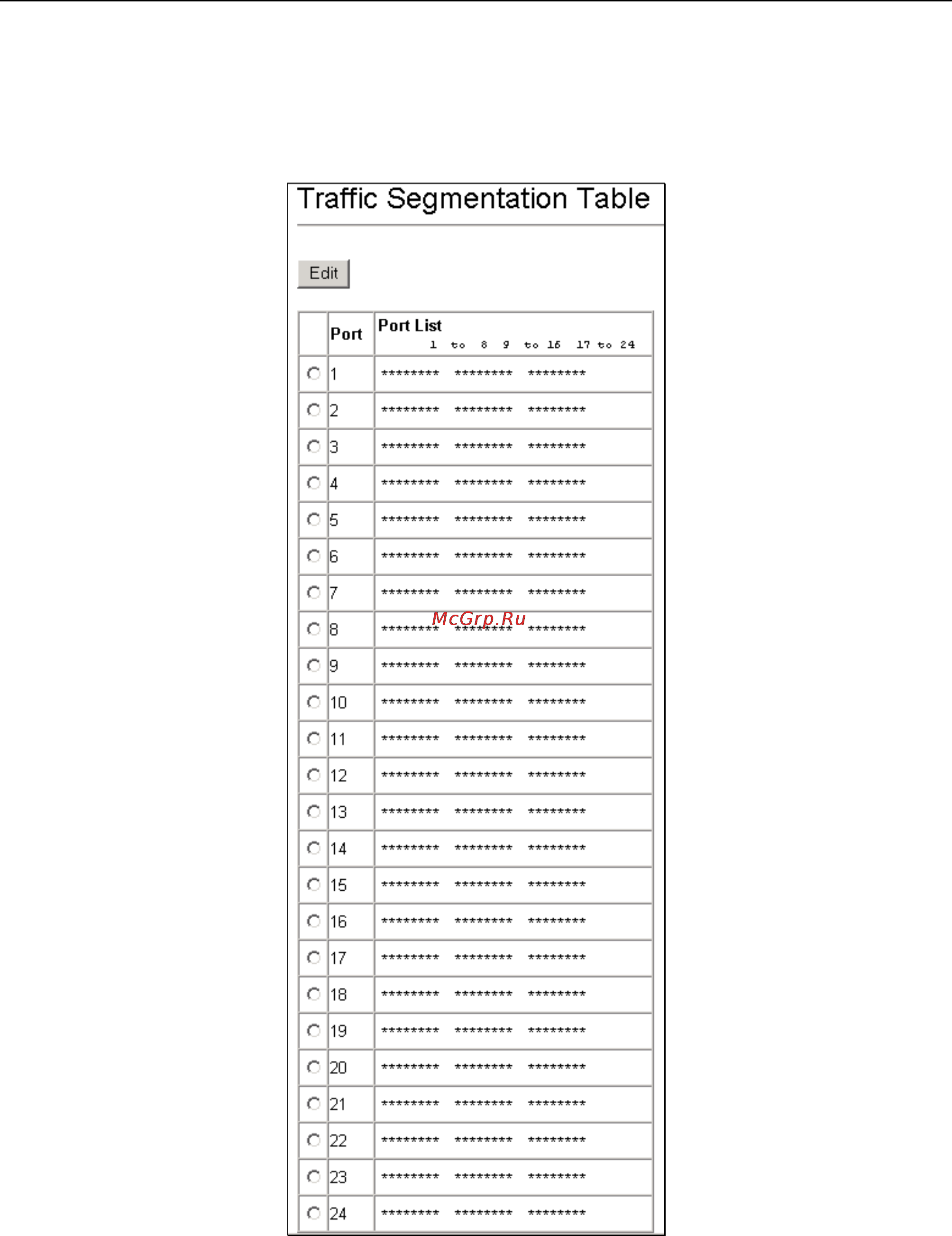 D-Link DHS-3226 [50/160] Traffic segmentation table