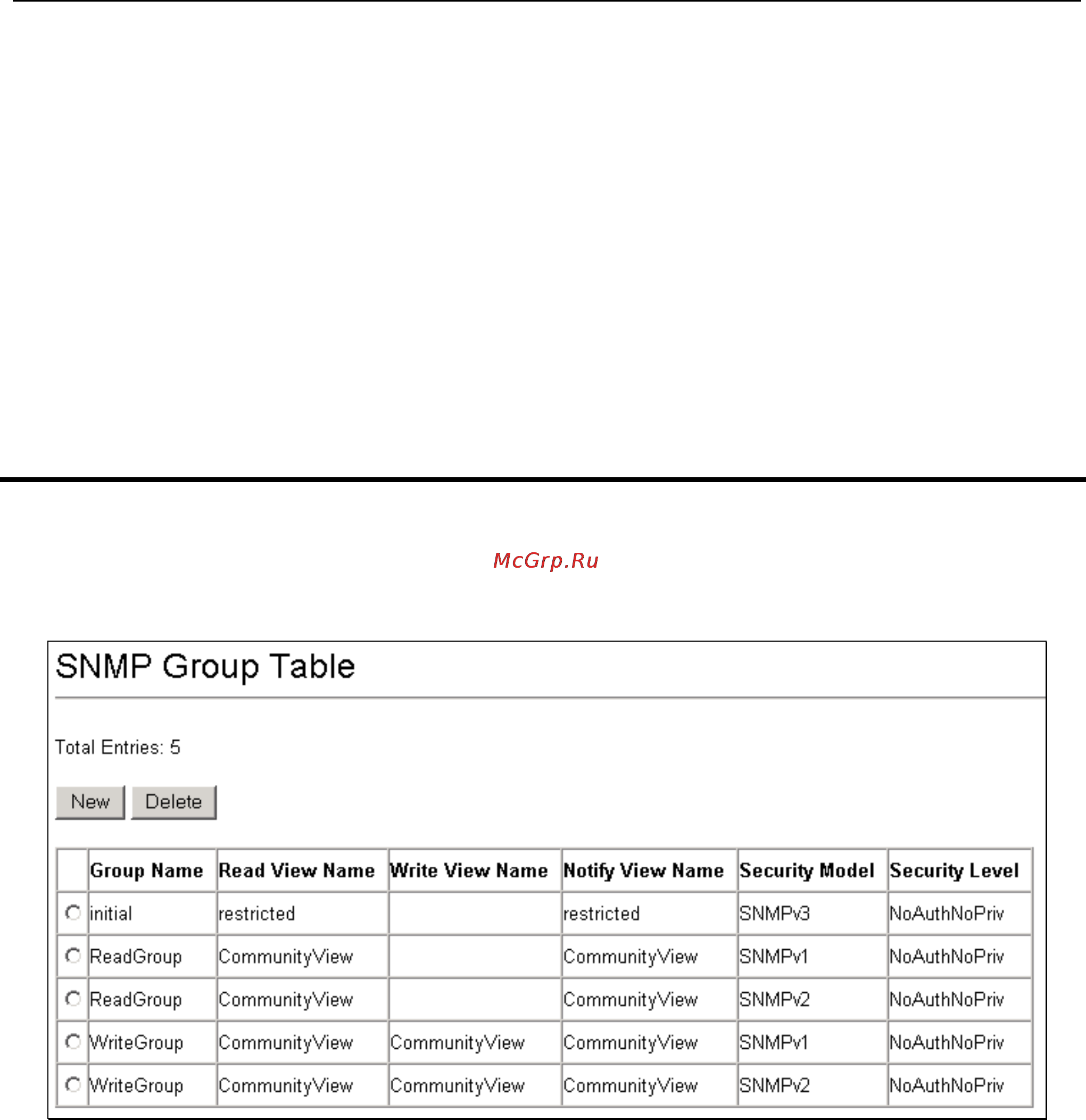 D-Link DHS-3226 [56/160] Snmp group table