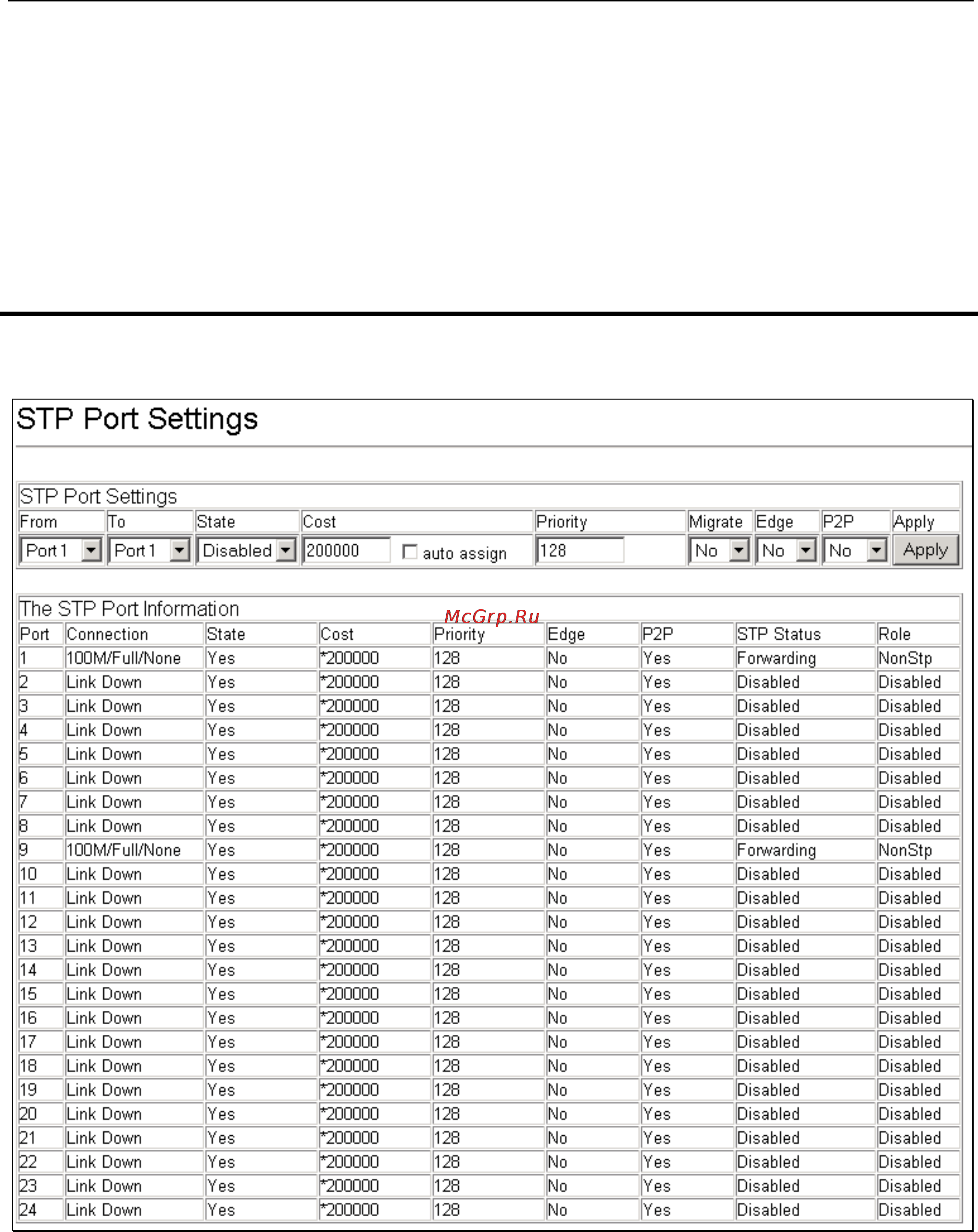D-Link DHS-3226 [76/160] Stp port settings