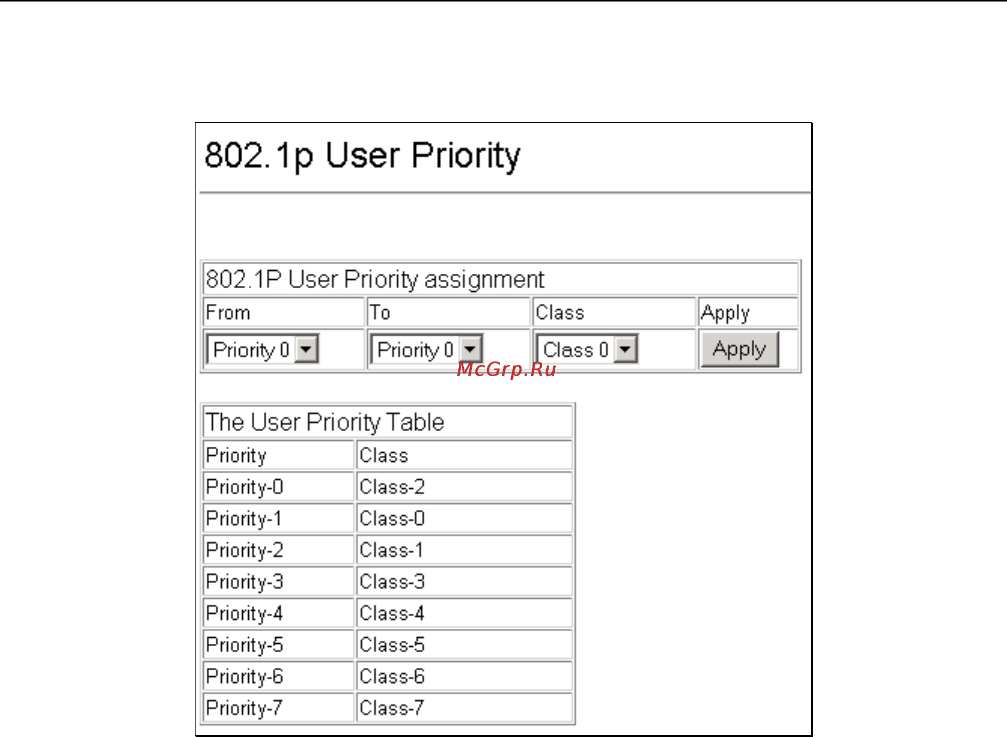 D-Link DHS-3226 [84/160] P user priority