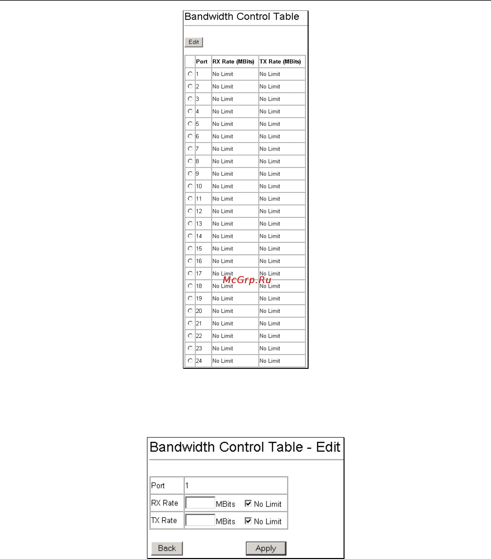 D-Link DHS-3226 [85/160] Access profile mask setting
