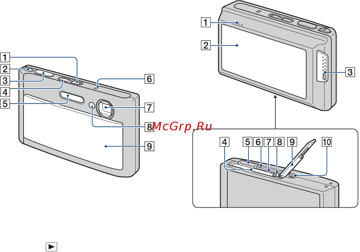 Sony Cyber-Shot DSC-T200 Инструкция по эксплуатации онлайн [18/151] 40424