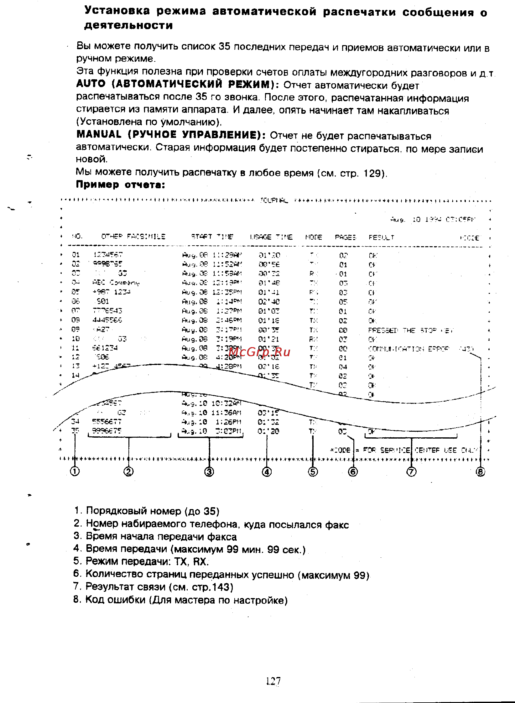 Panasonic KX-F390BX [125/159] Auto автоматический режим
