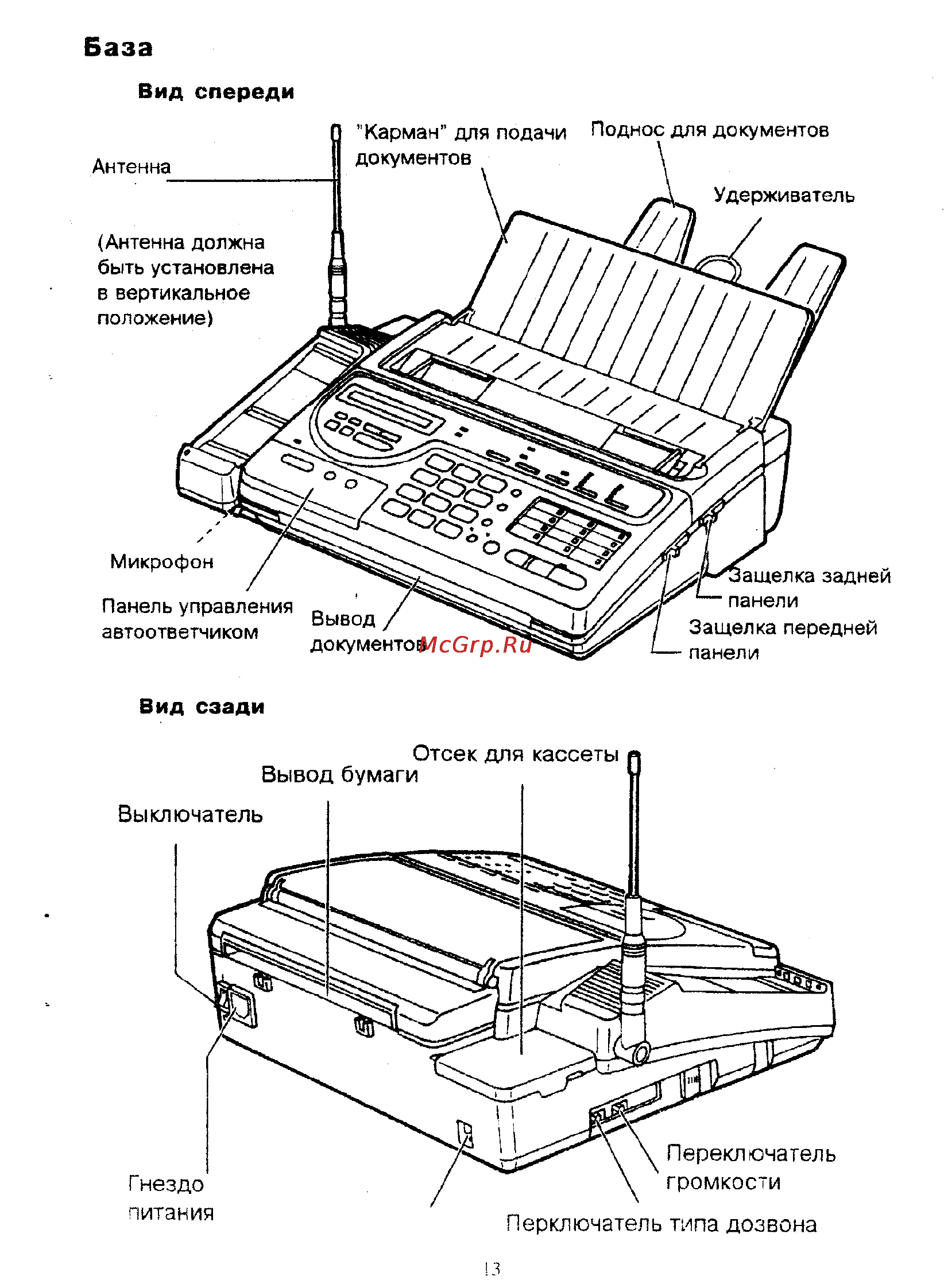 Panasonic KX-F390BX [13/159] База