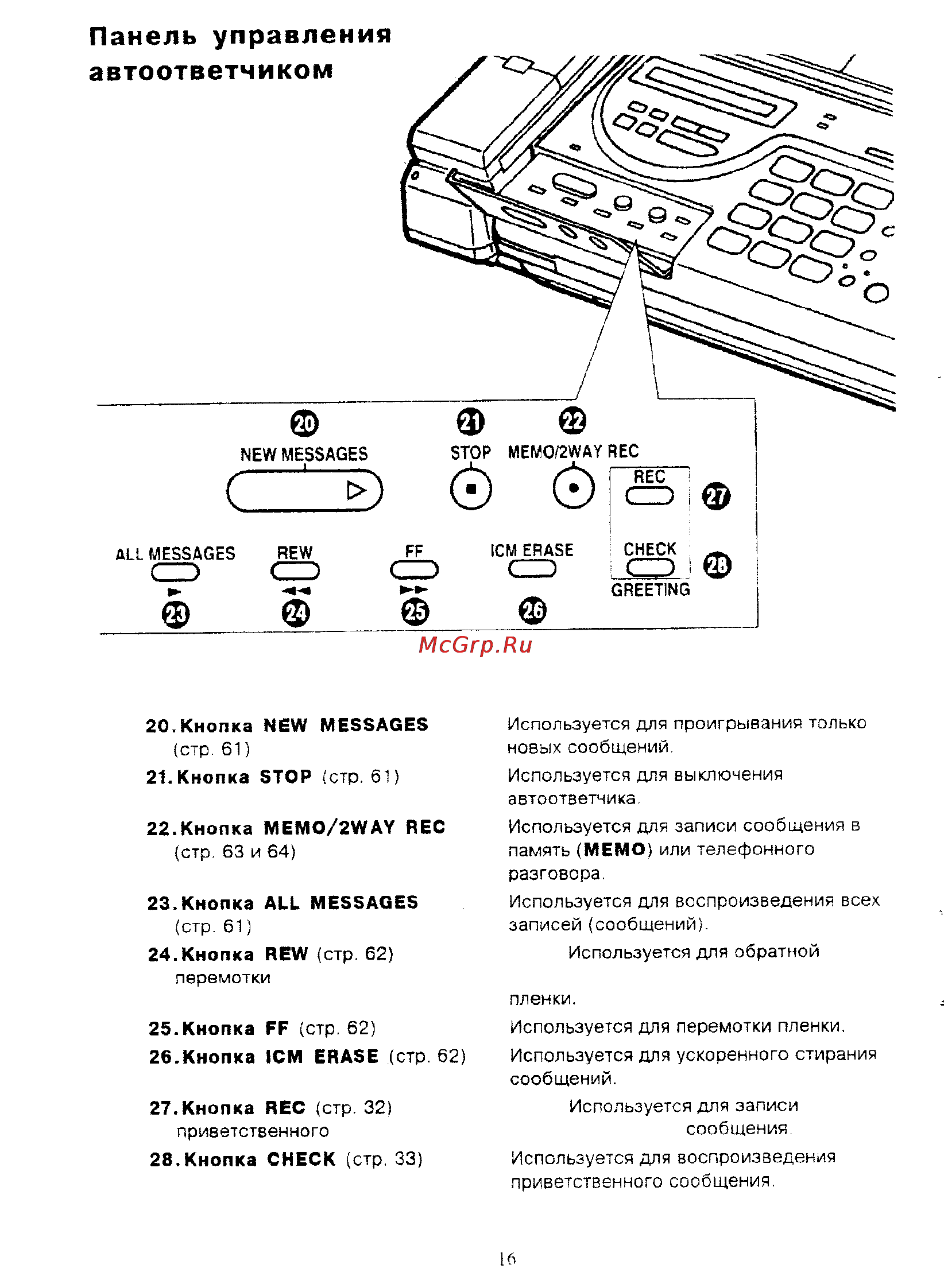 Panasonic KX-F390BX [16/159] Панель управления