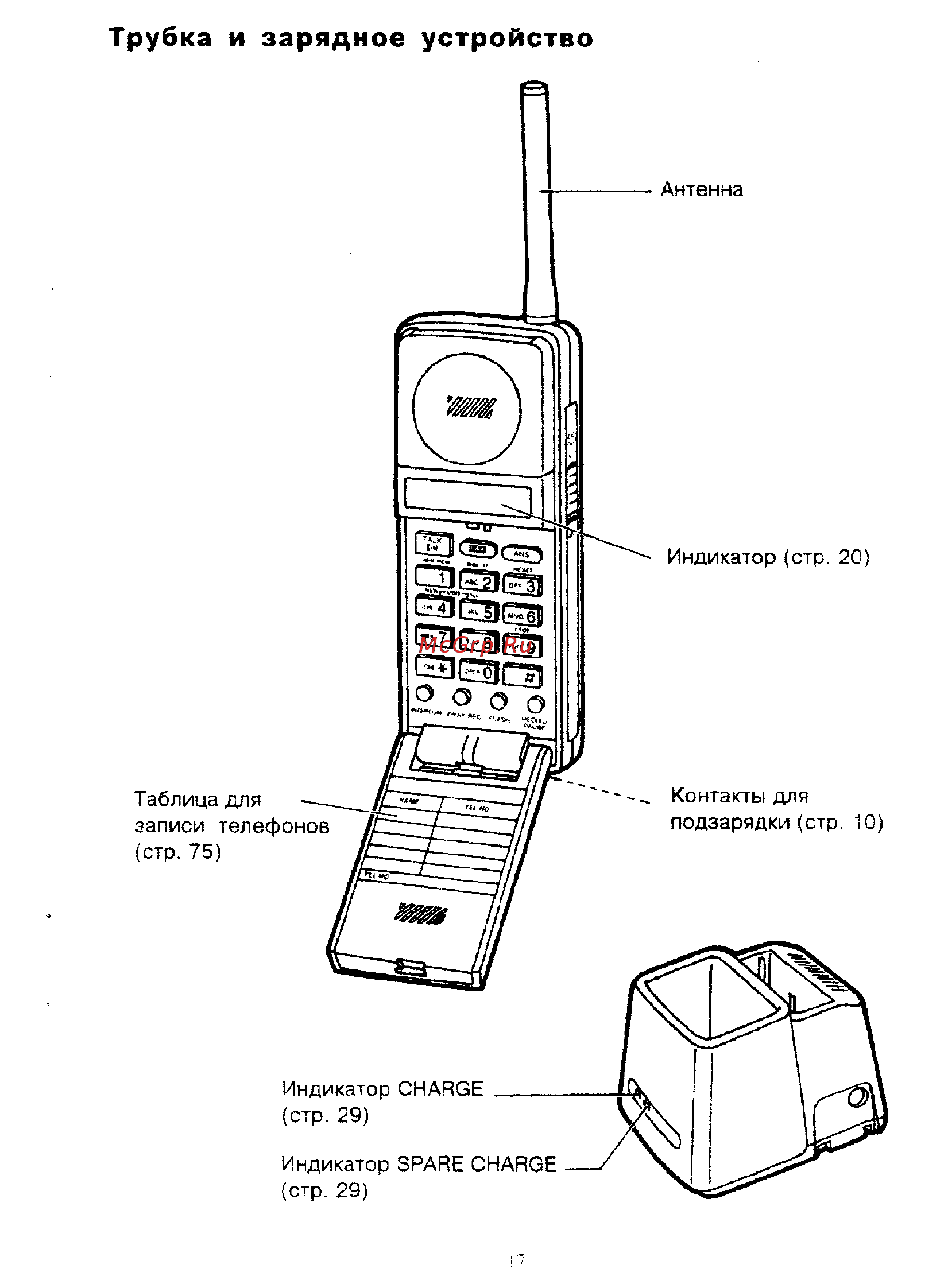 Panasonic KX-F390BX Инструкция по эксплуатации онлайн [17/159] 40371