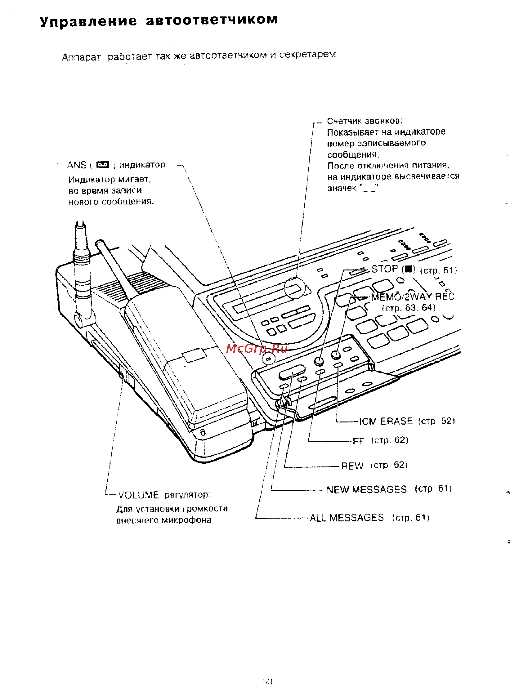 Panasonic KX-F390BX [60/159] Управление автоответчиком