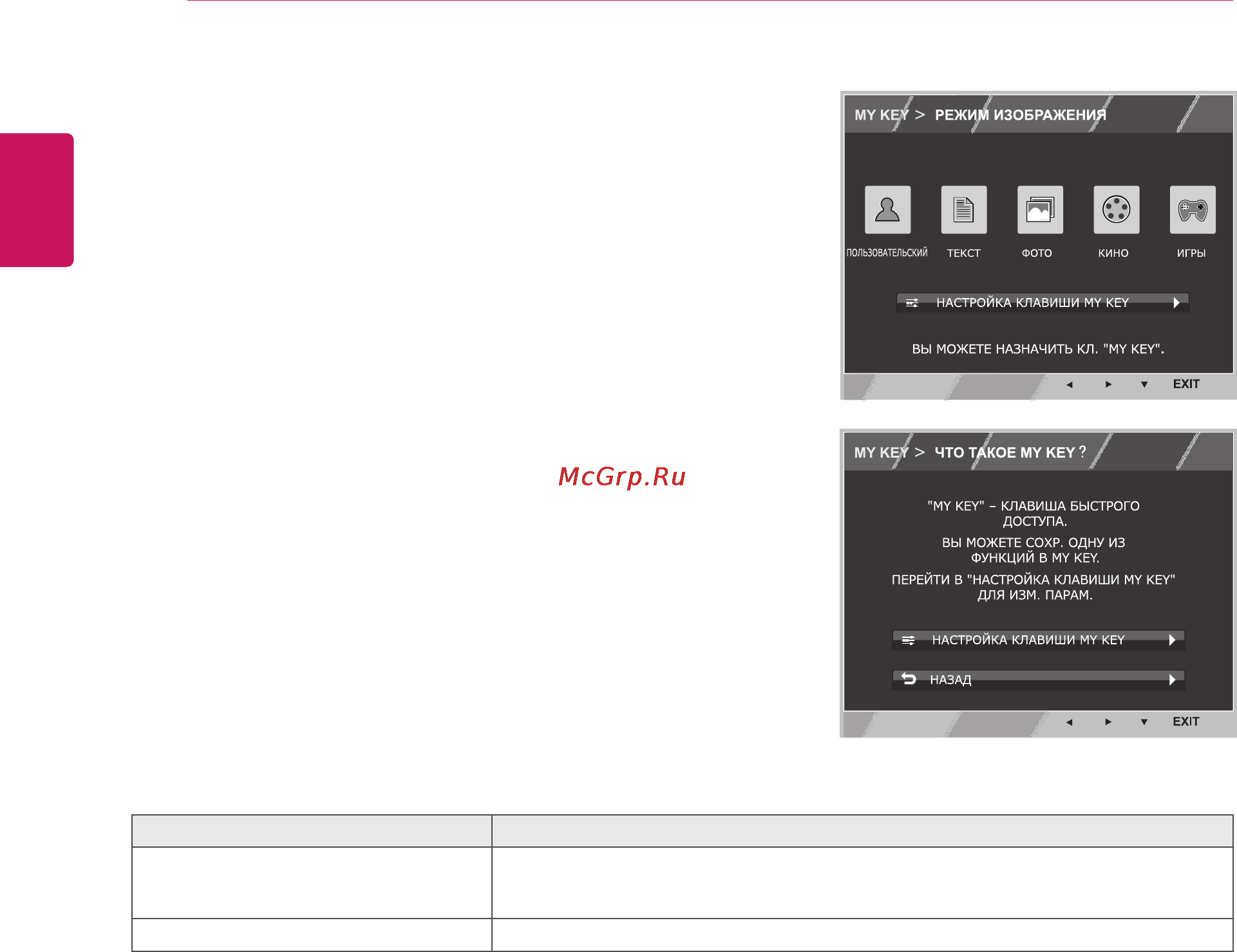 LG 27EA33V-B [18/28] Настройки my key