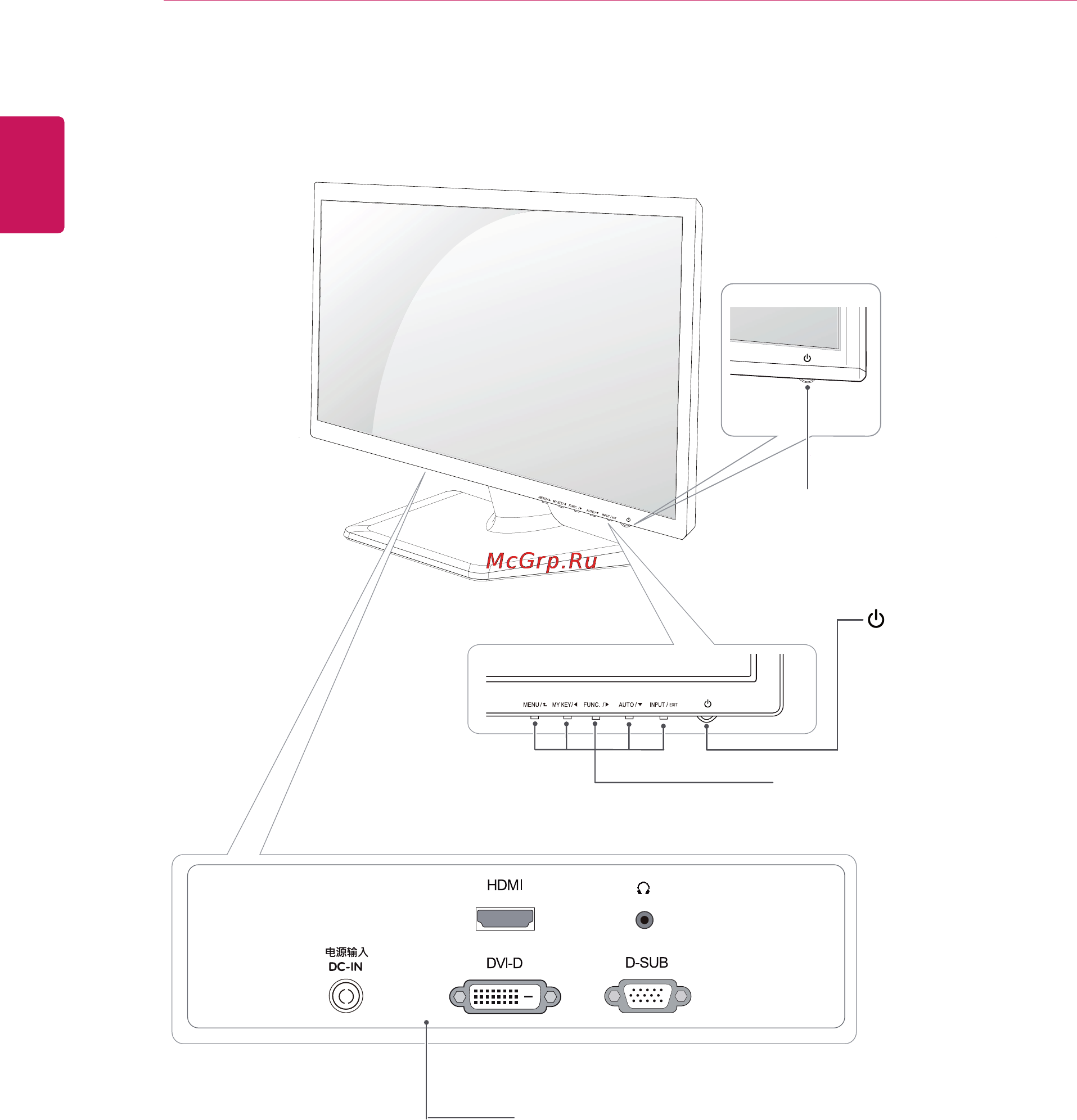 LG 27EA33V-B [4/28] Составляющие и кнопки