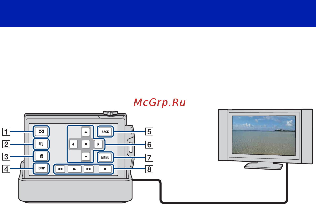 Sony Cyber-Shot DSC-T500 Инструкция по эксплуатации онлайн [96/155] 40378