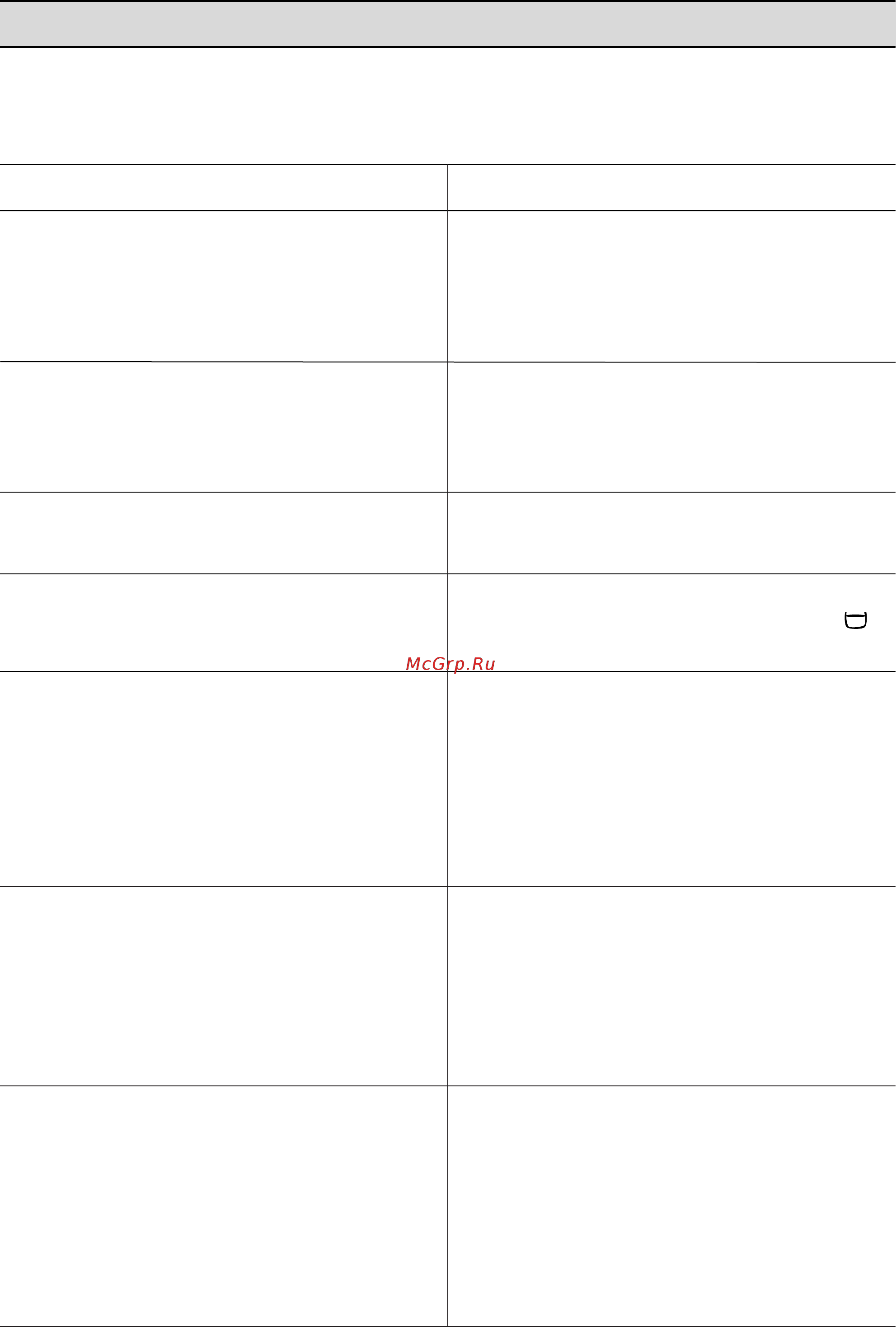 Electrolux EW 1010 F [14/19] Млдюёмнлдю