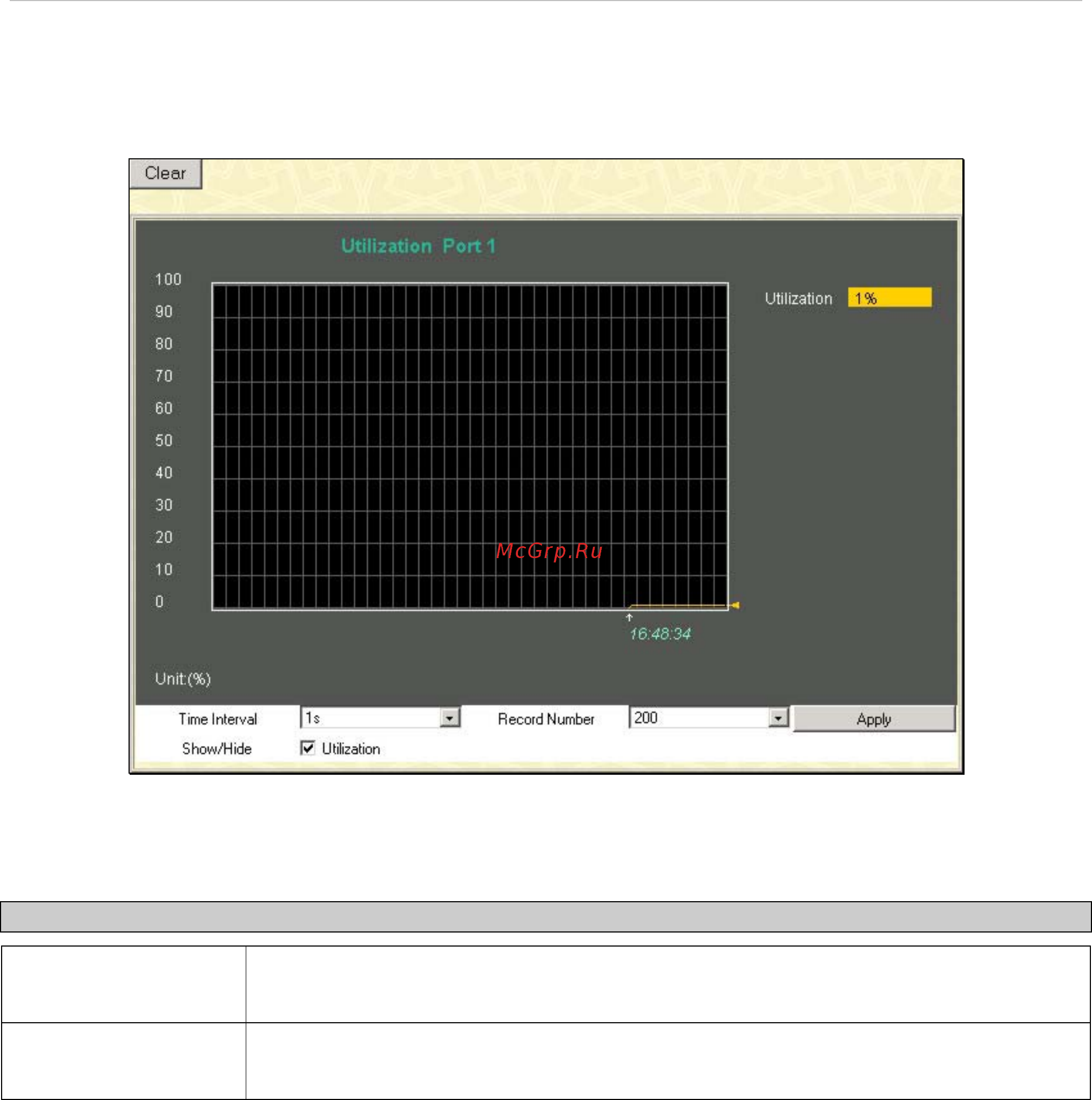 D-Link DES-3552 [163/260] Port utilization