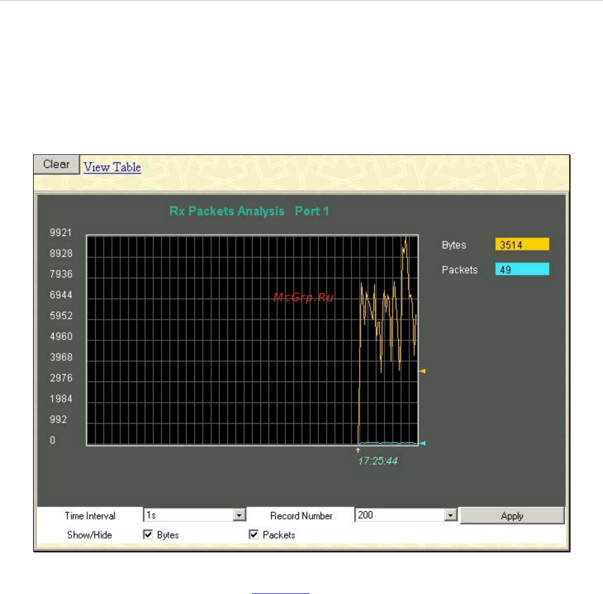 D-Link DES-3528P [165/260] Packets