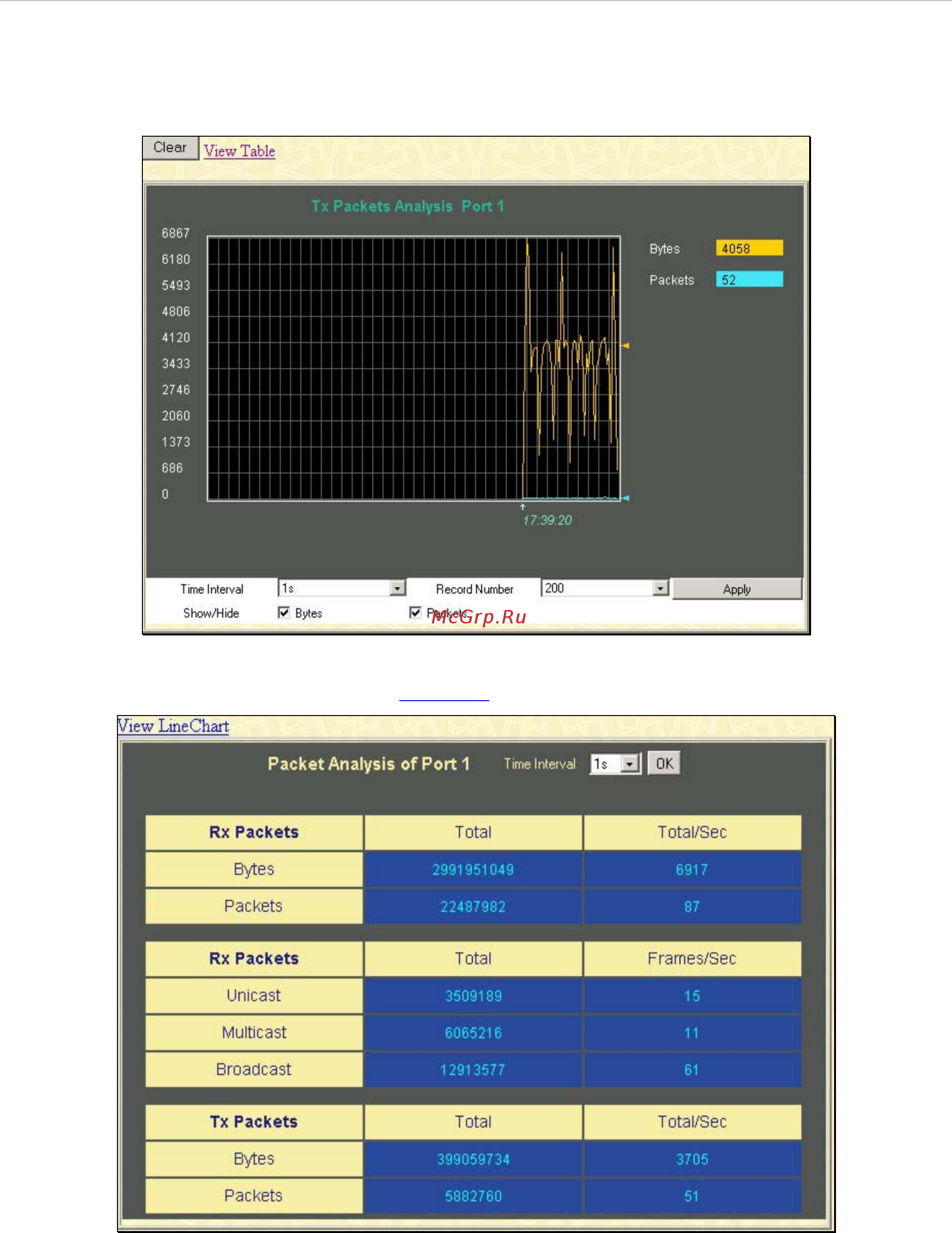 D-Link DES-3810-52 [169/260] Transmitted tx