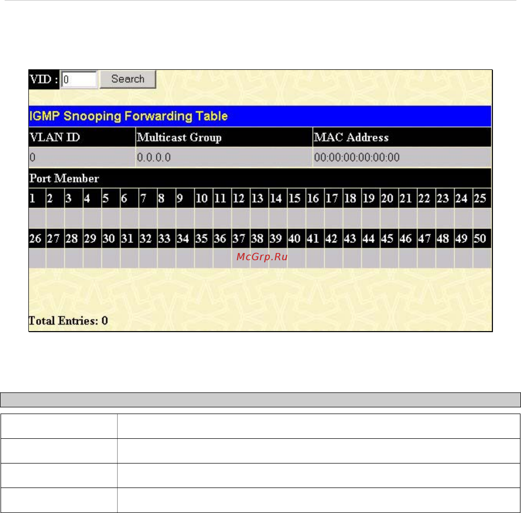 D-Link DES-3852 [181/260] Igmp snooping forwarding